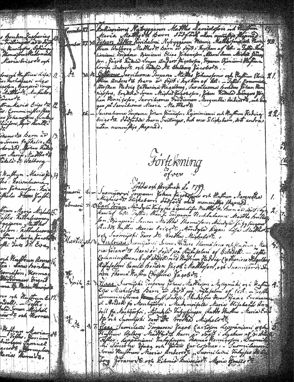 [ kuvat/122.jpg ]