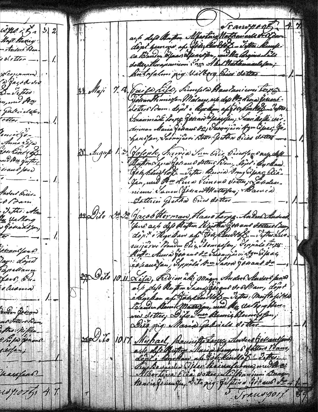 [ kuvat/158.jpg ]