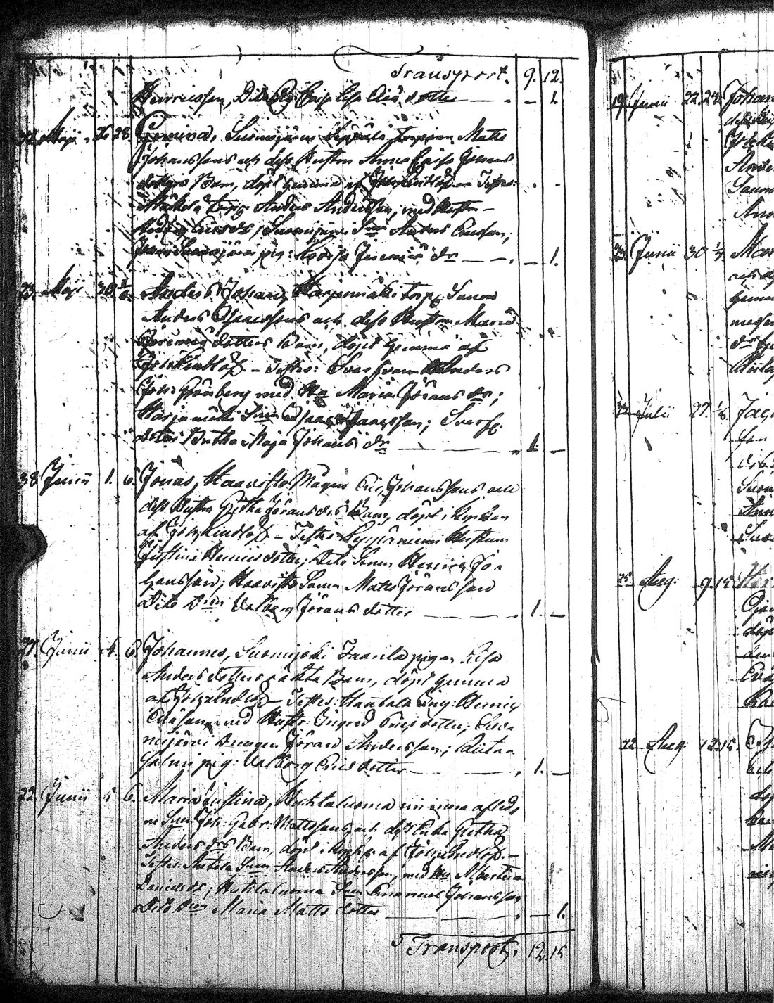 [ kuvat/167.jpg ]