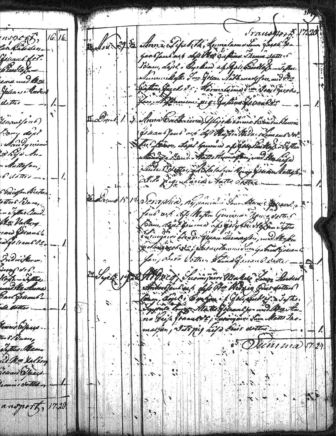 [ kuvat/172.jpg ]