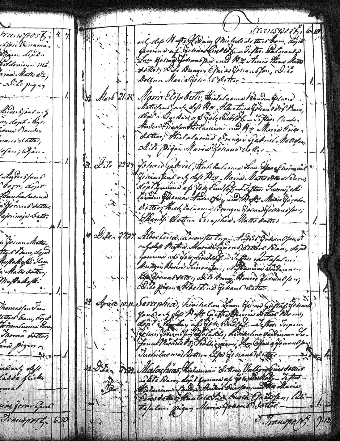 [ kuvat/176.jpg ]