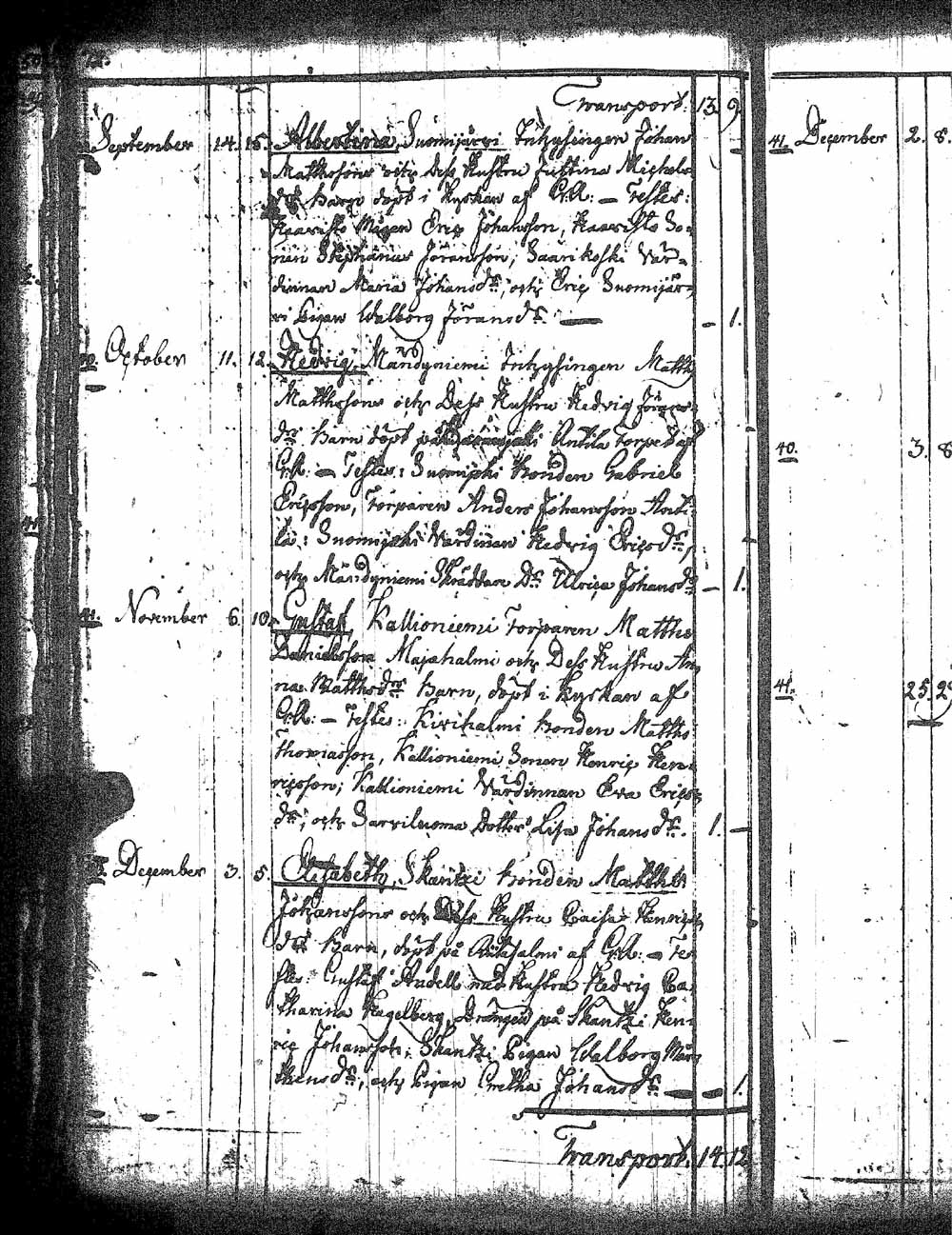 [ kuvat/75.jpg ]