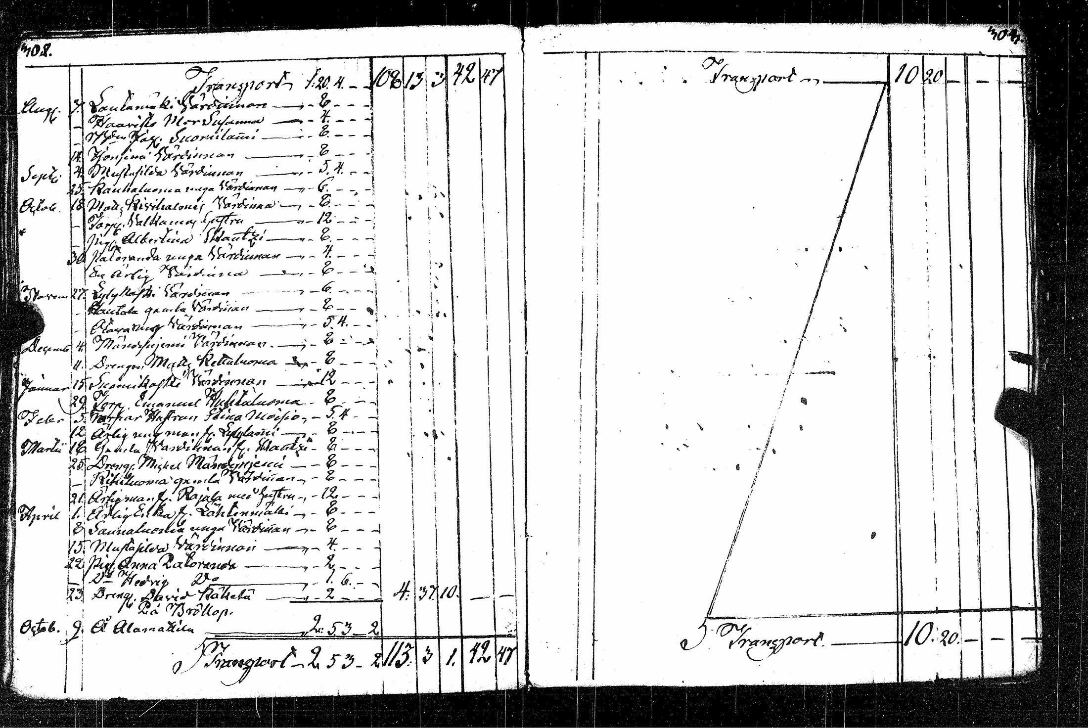 [ kuvat/160.jpg ]