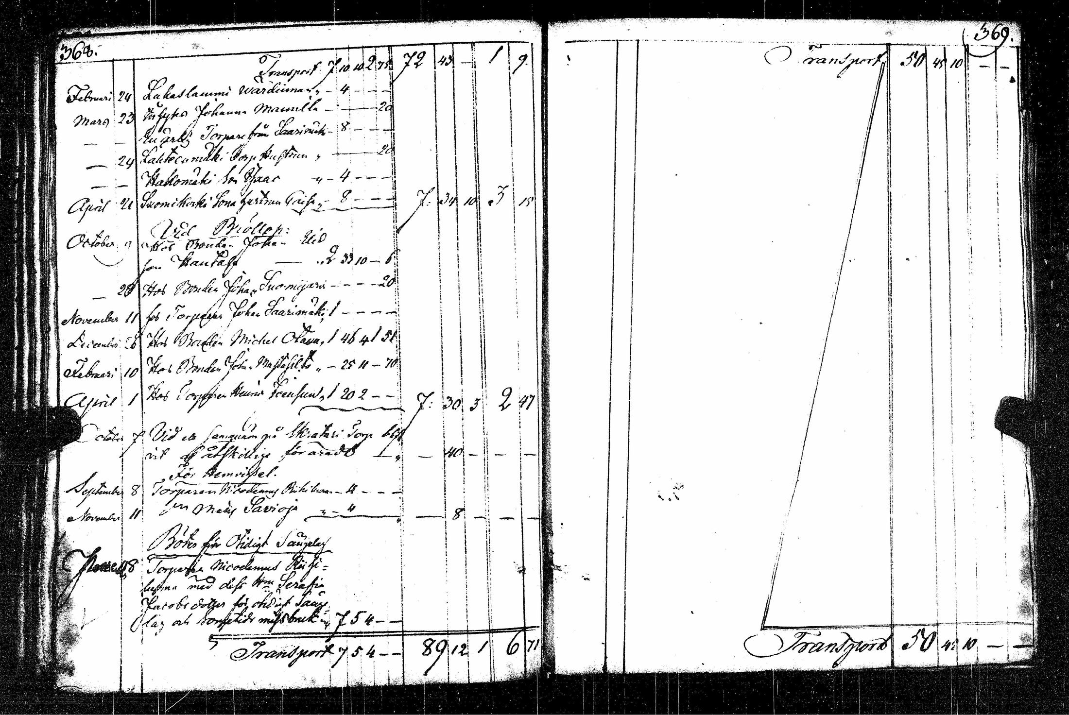[ kuvat/194.jpg ]