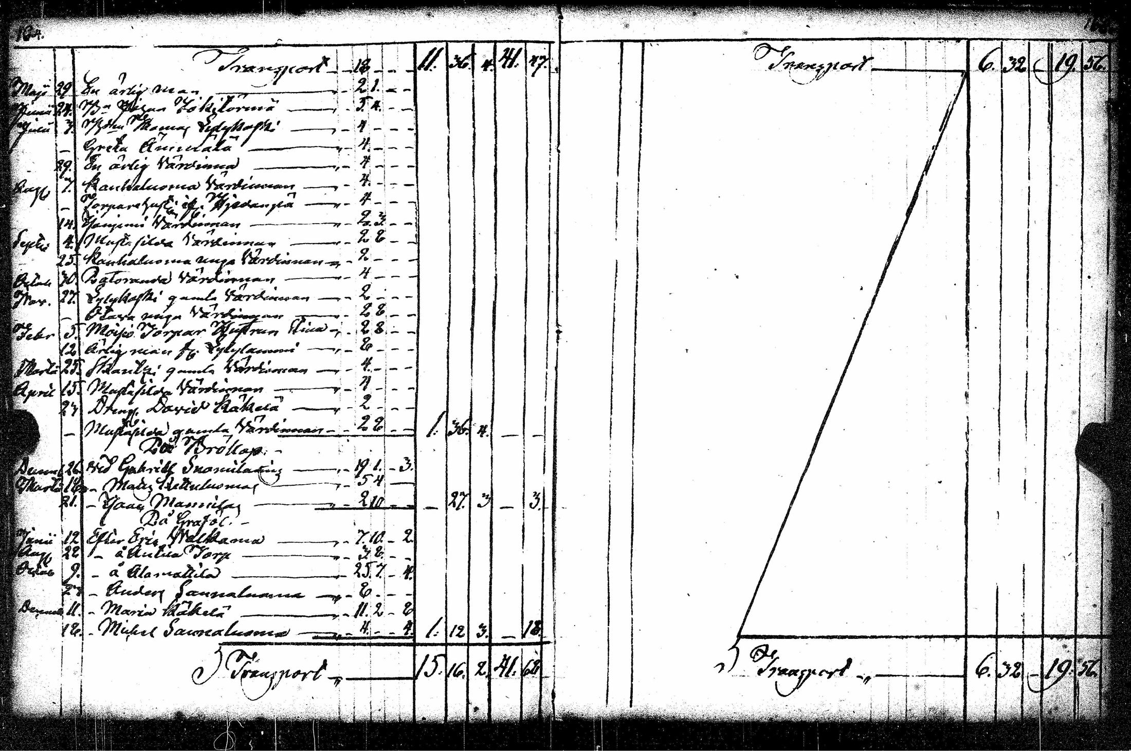 [ kuvat/91.jpg ]