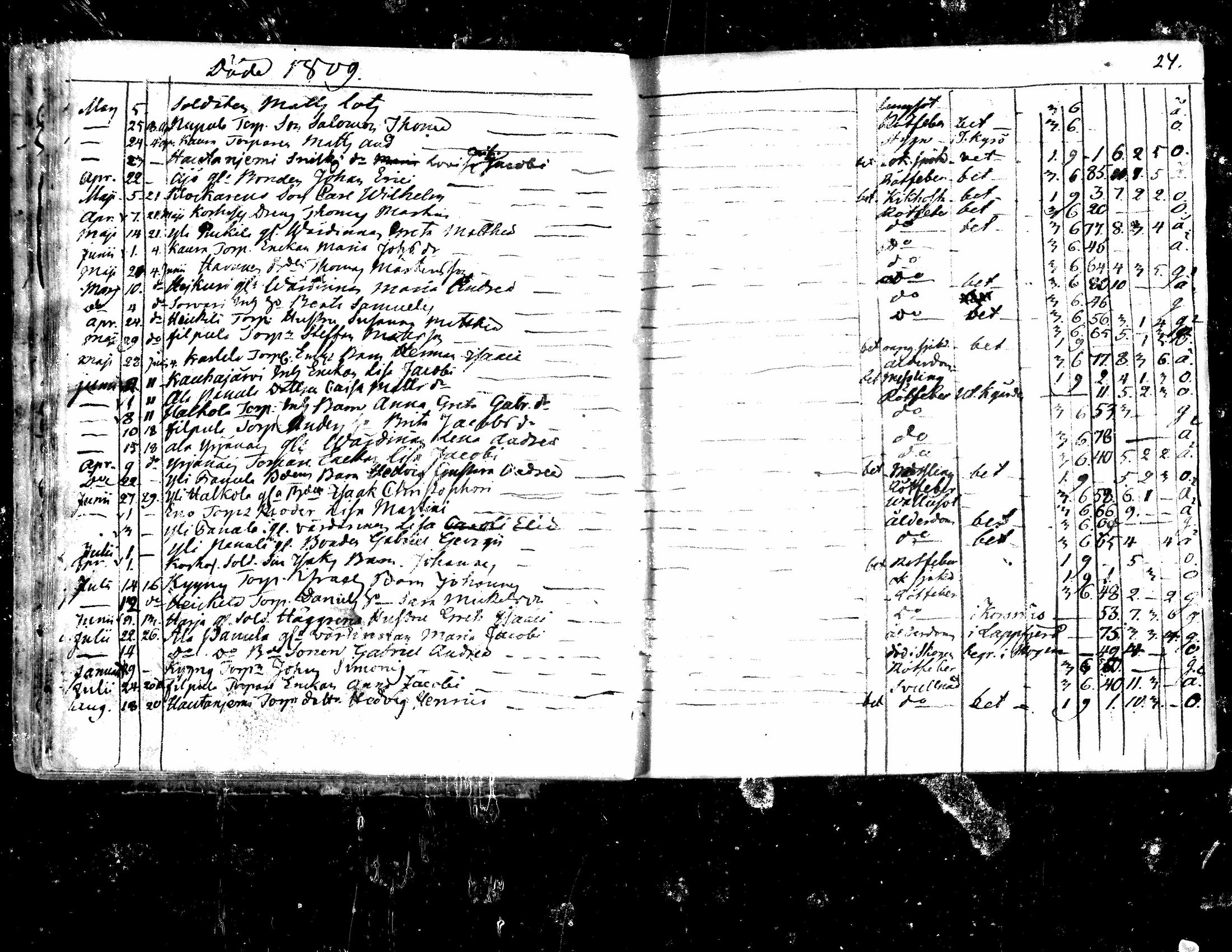 [ kuvat/163.jpg ]