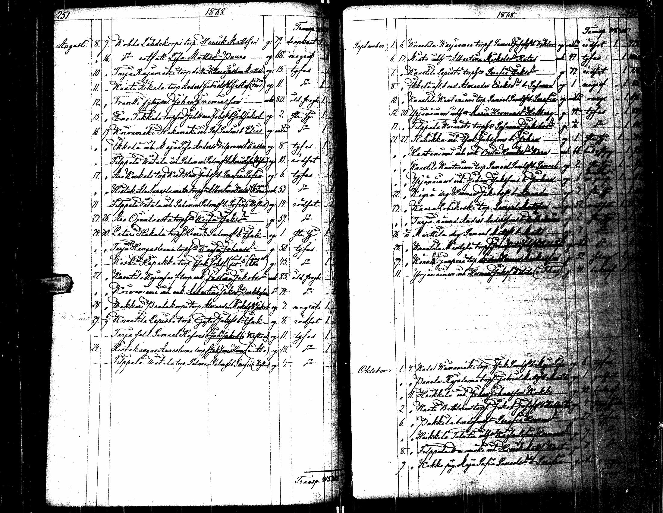 [ kuvat/132.jpg ]