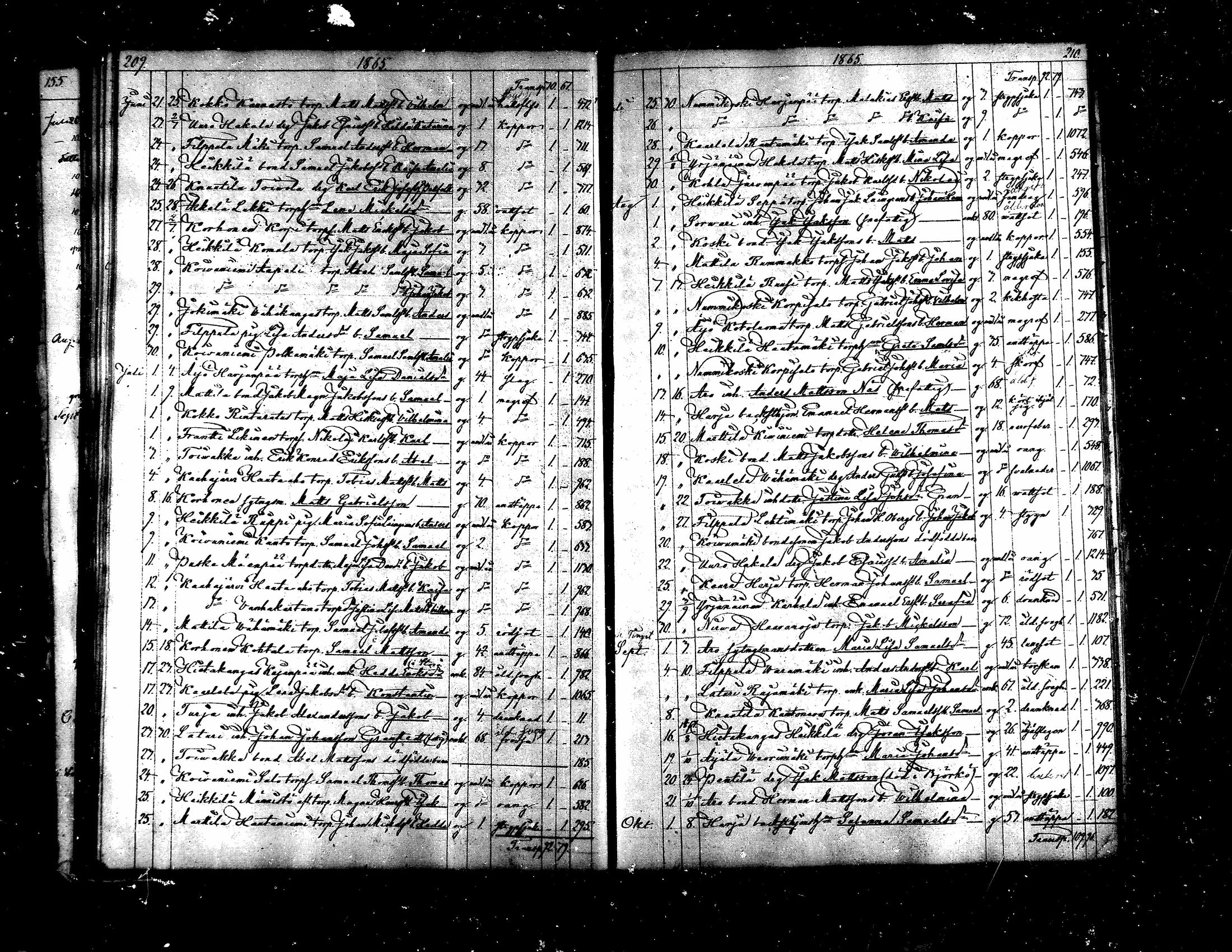 [ kuvat/45.jpg ]