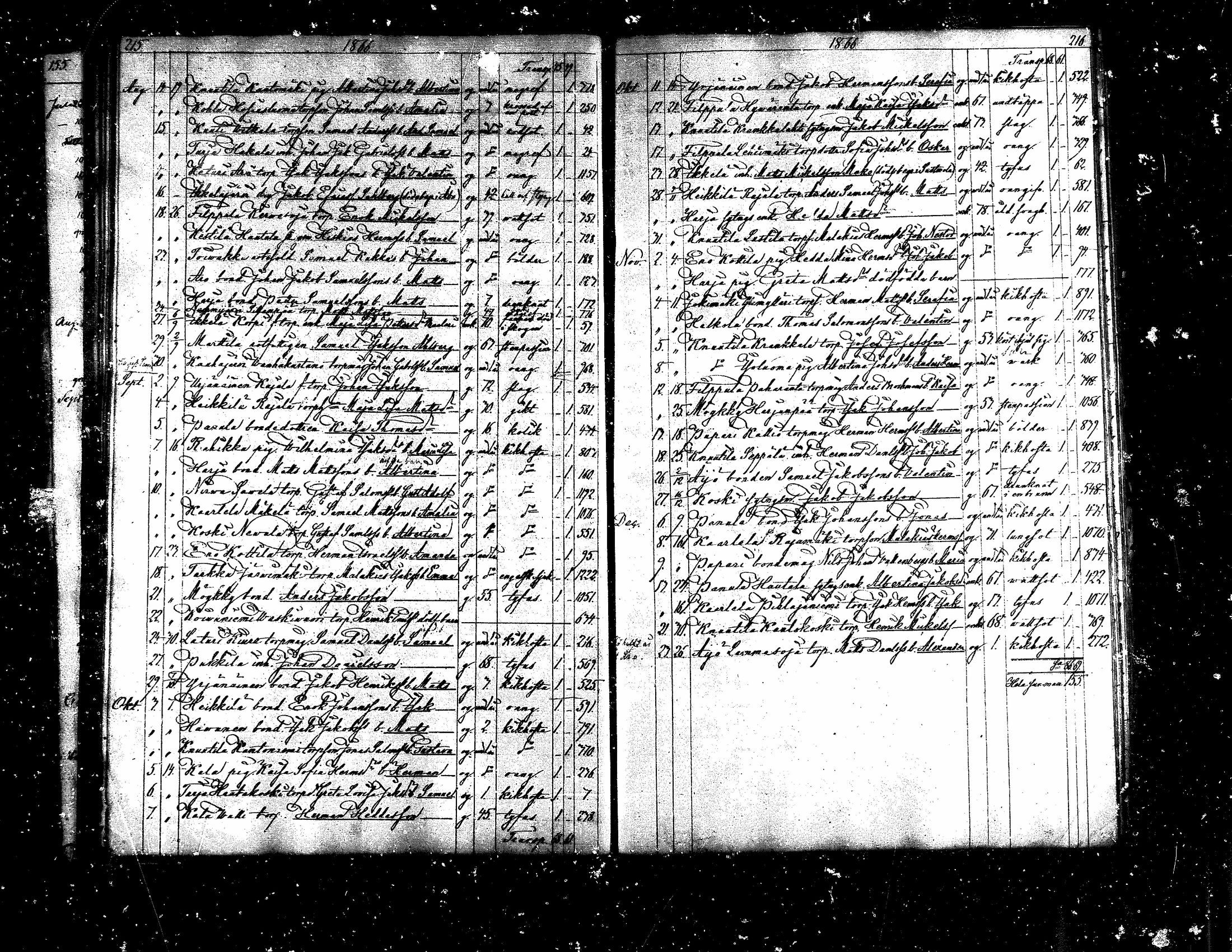 [ kuvat/48.jpg ]