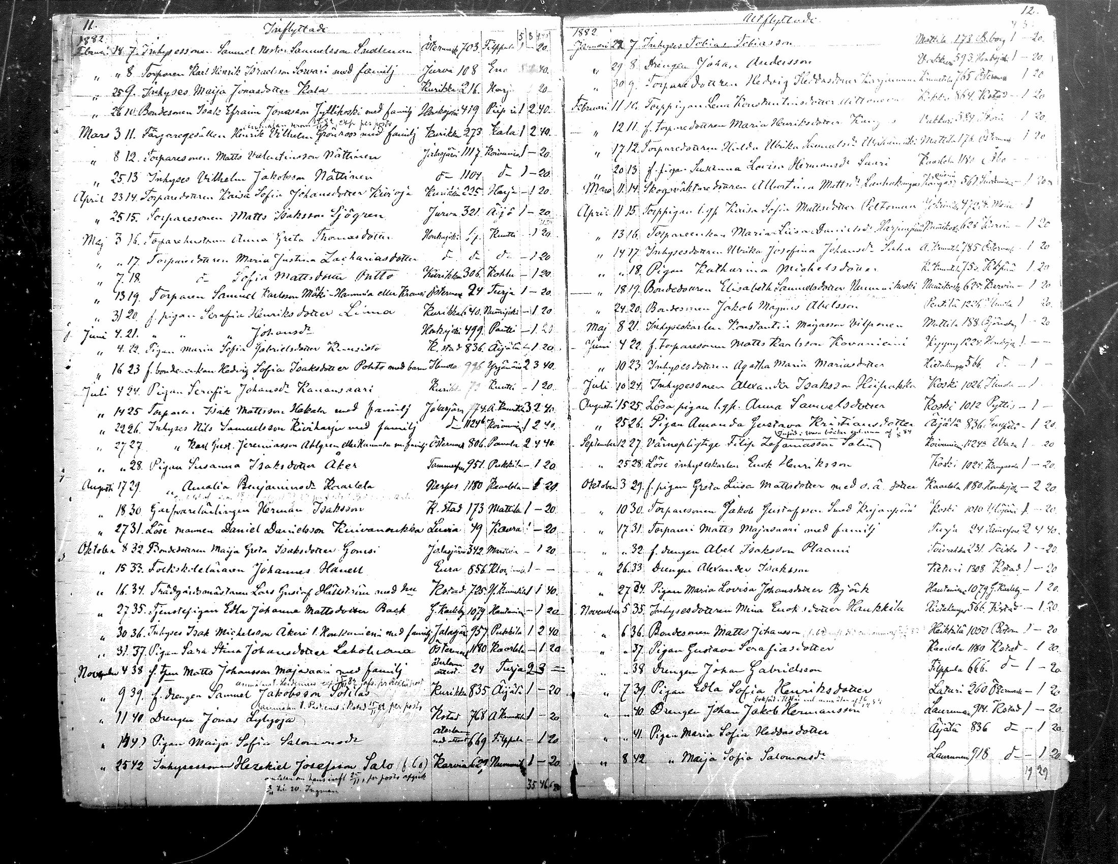 [ kuvat/165.jpg ]