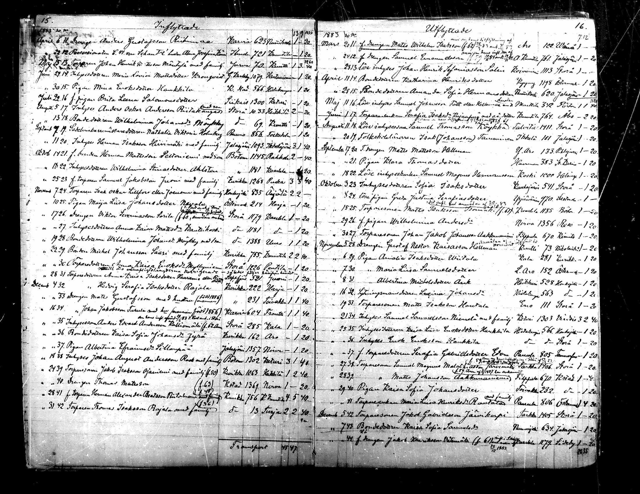 [ kuvat/167.jpg ]