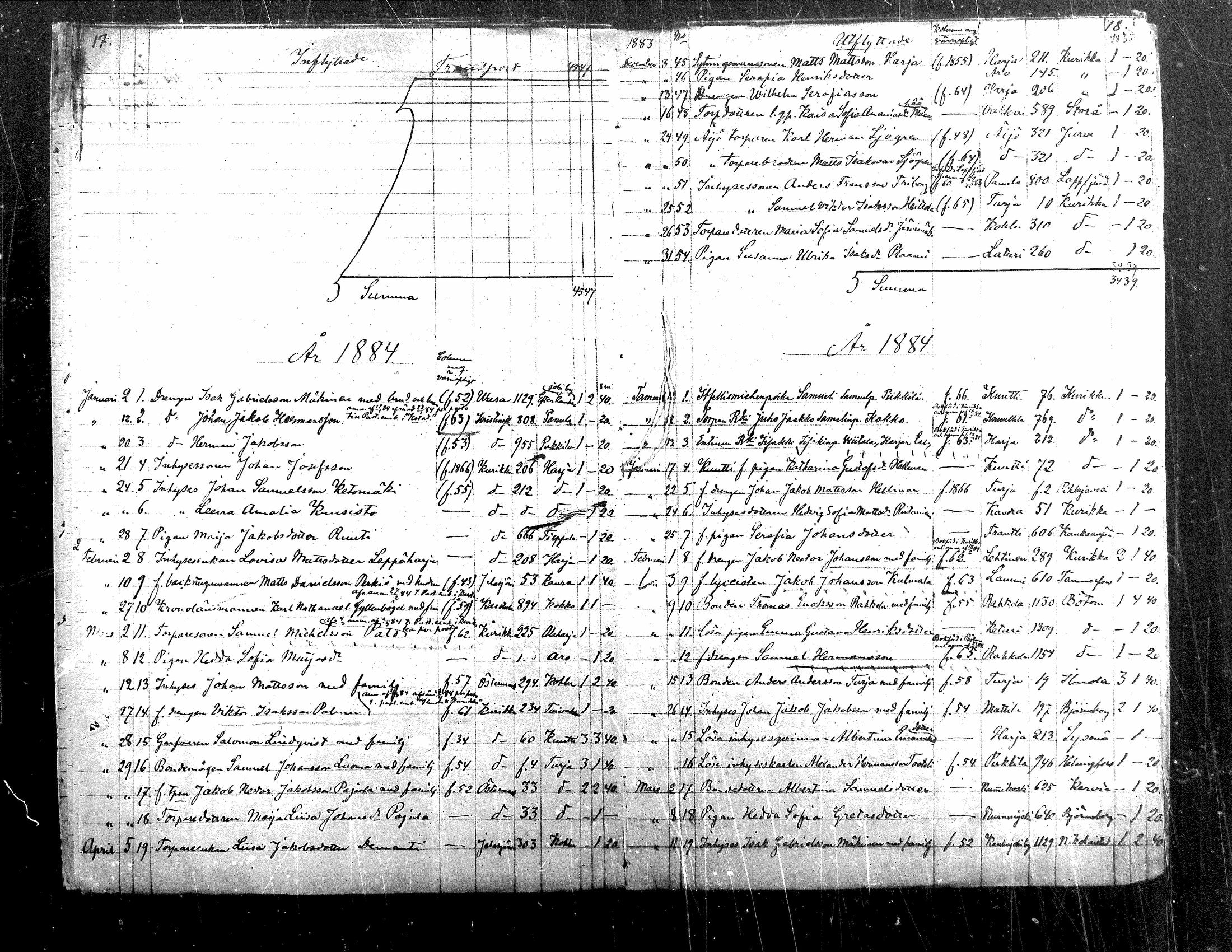 [ kuvat/168.jpg ]