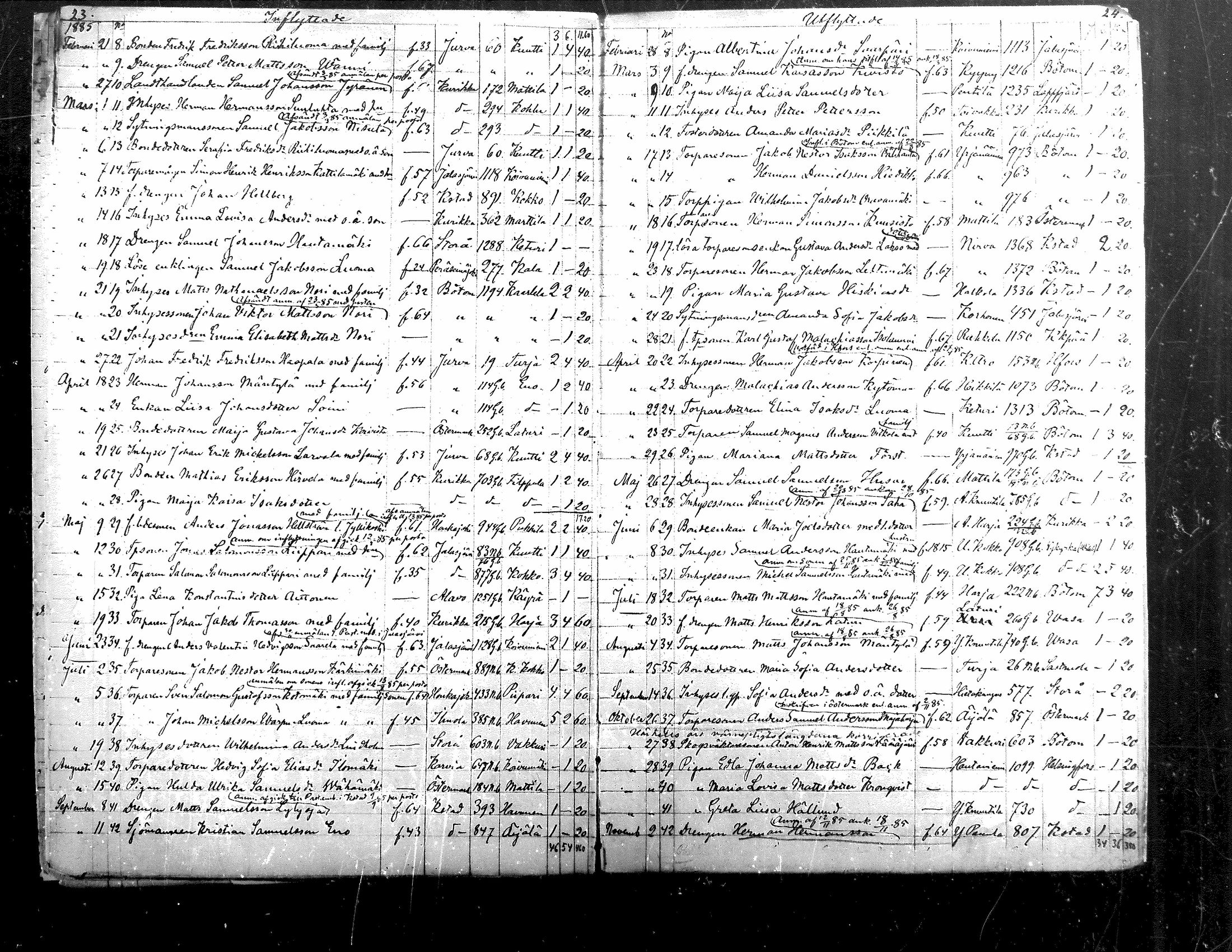 [ kuvat/171.jpg ]