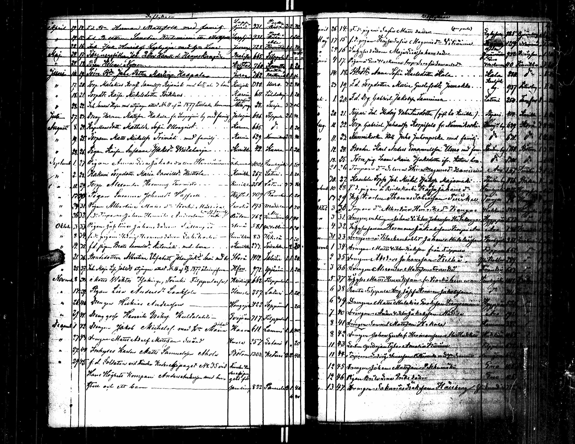 [ kuvat/76.jpg ]