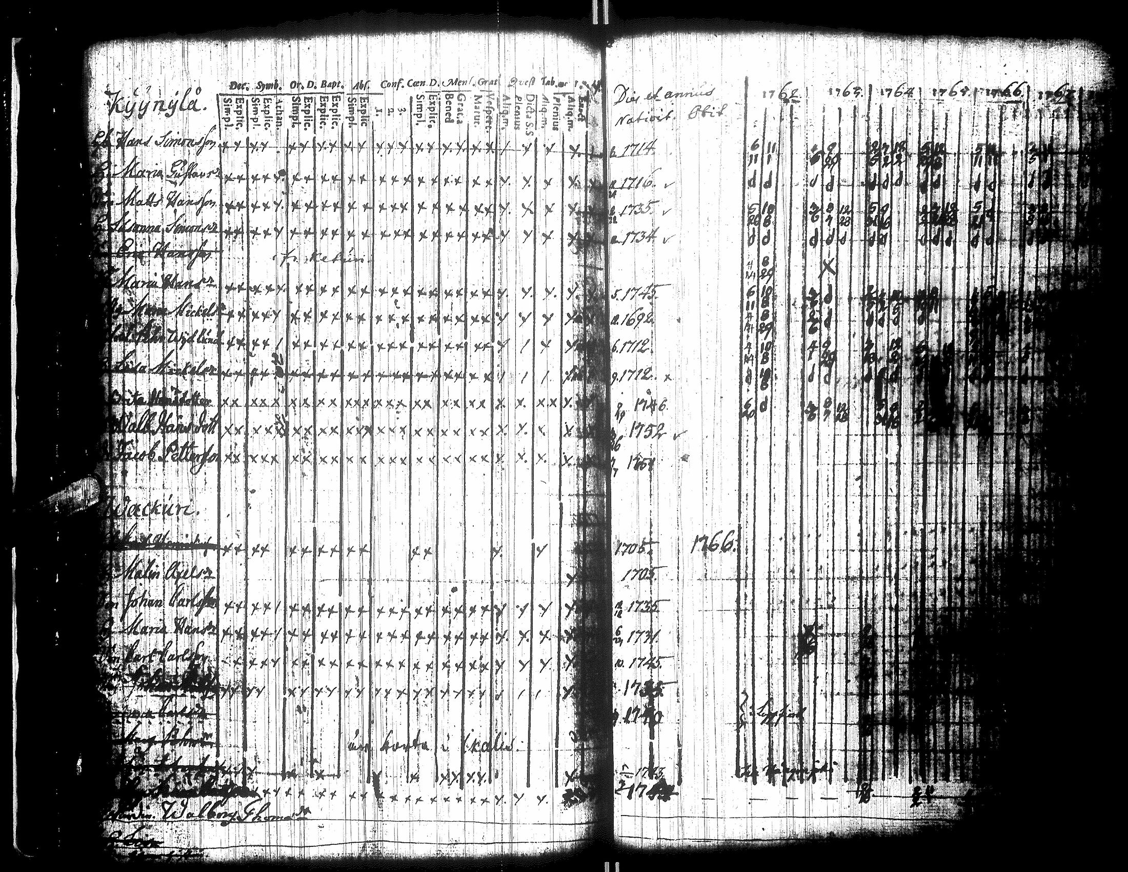 [ kuvat/84.jpg ]