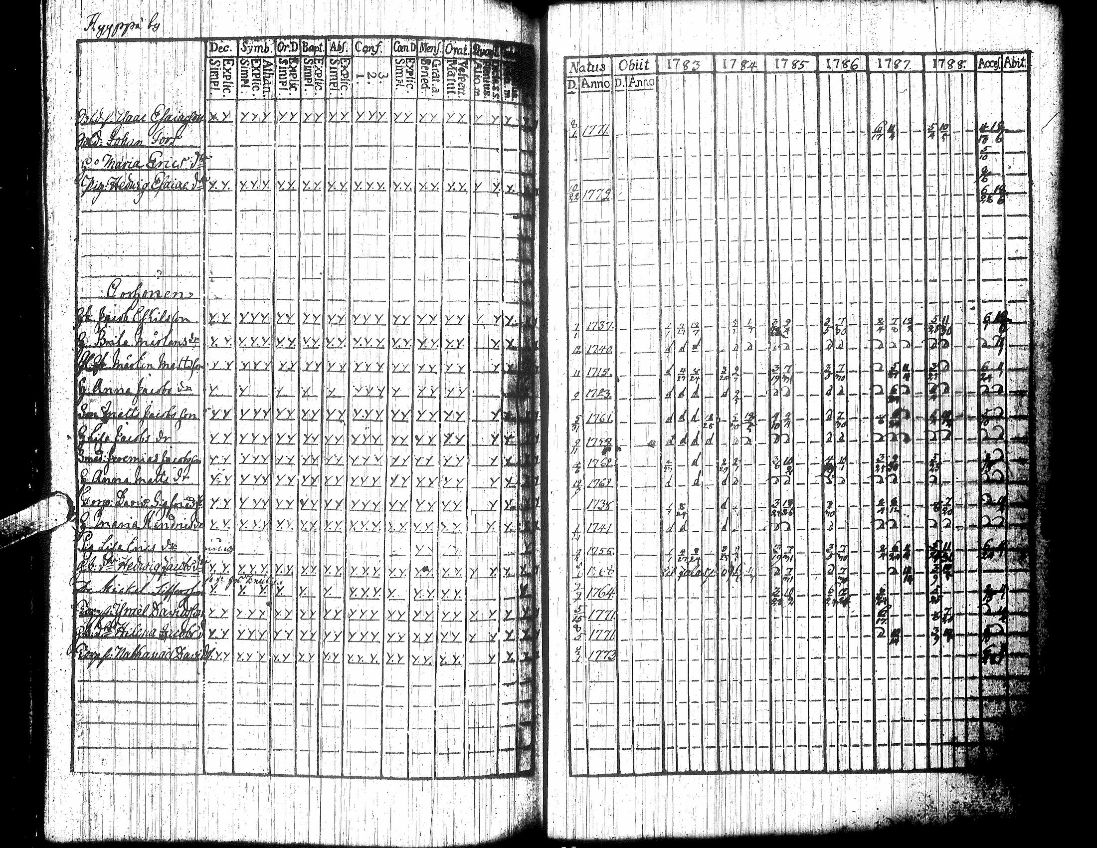 [ kuvat/111.jpg ]