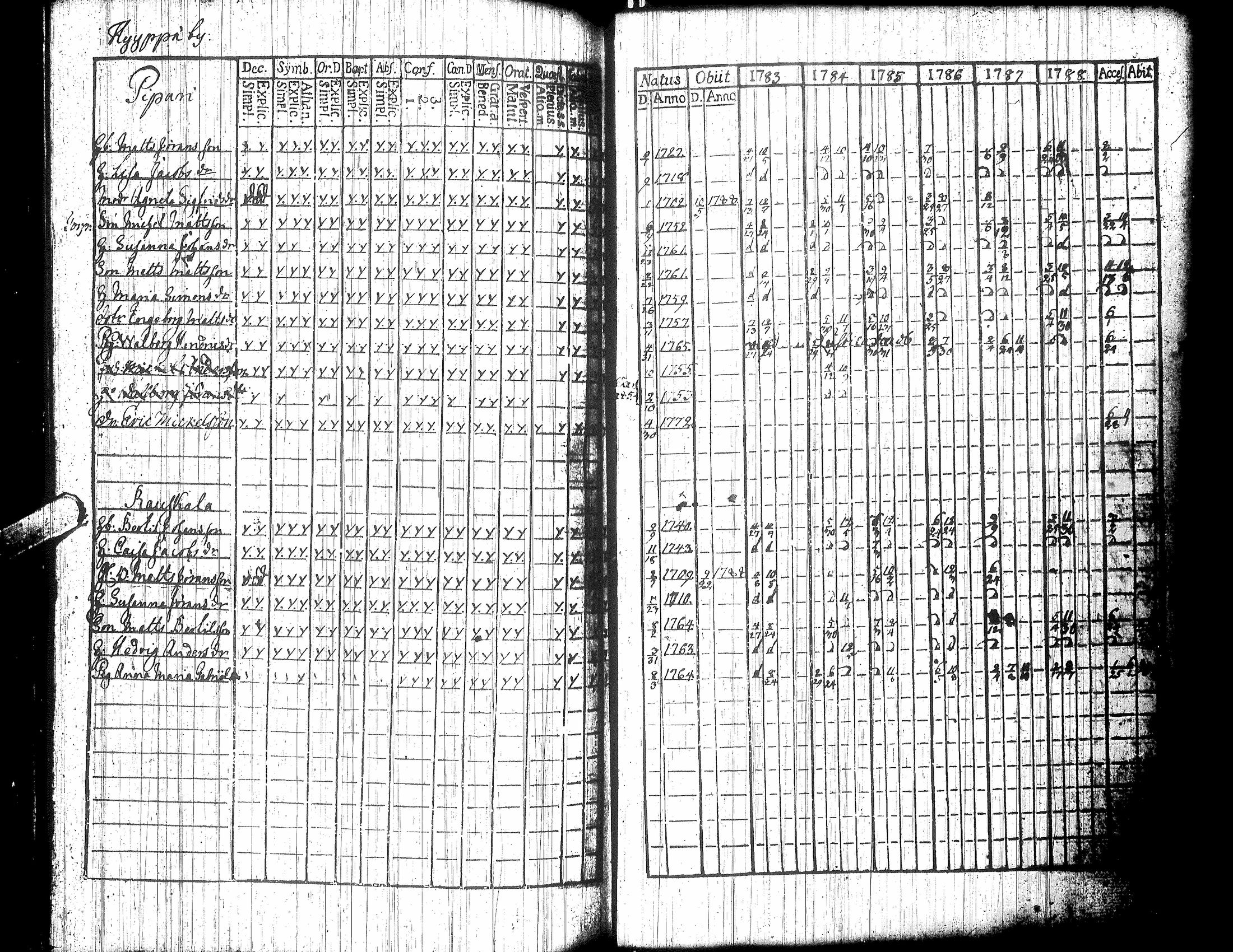 [ kuvat/113.jpg ]