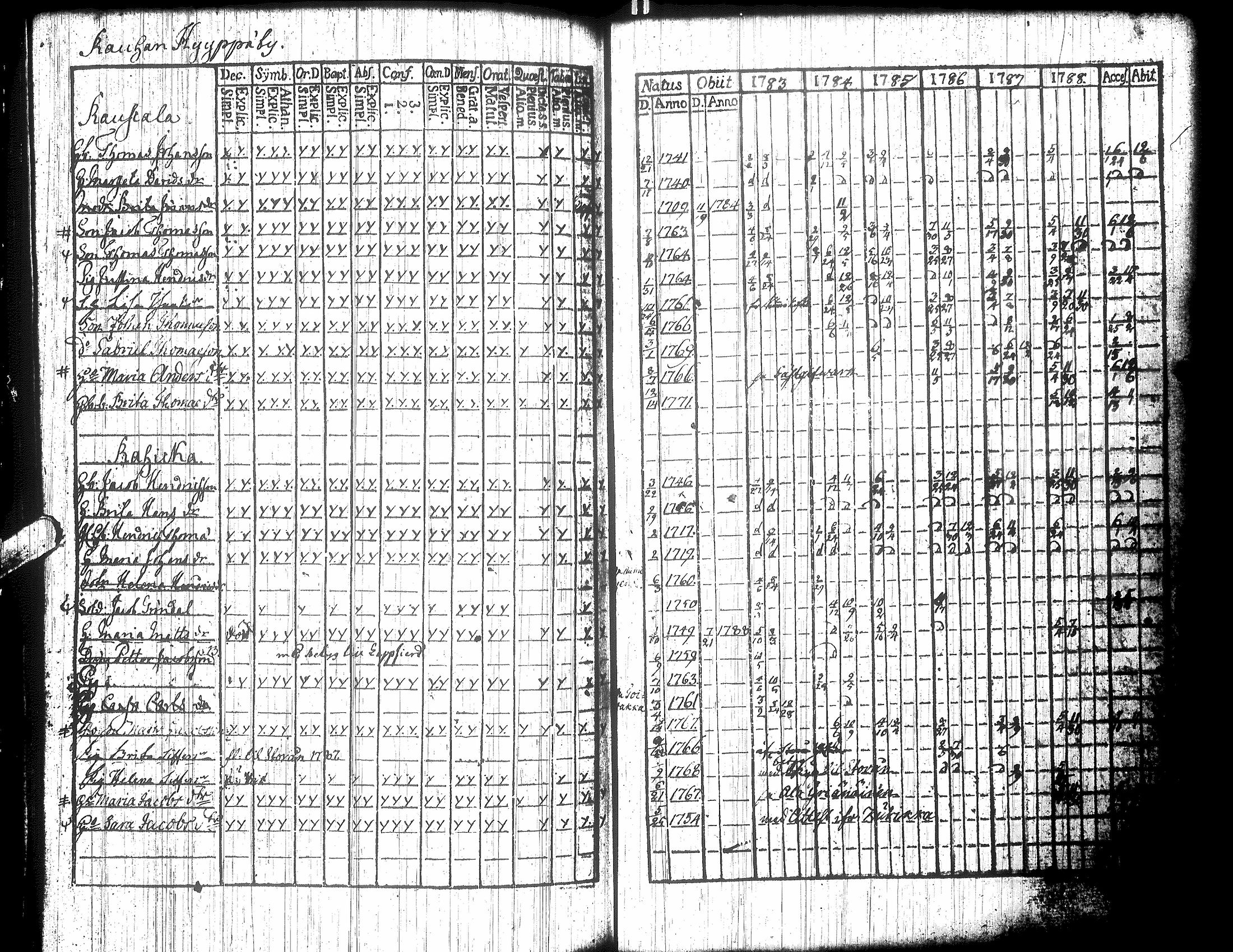 [ kuvat/114.jpg ]
