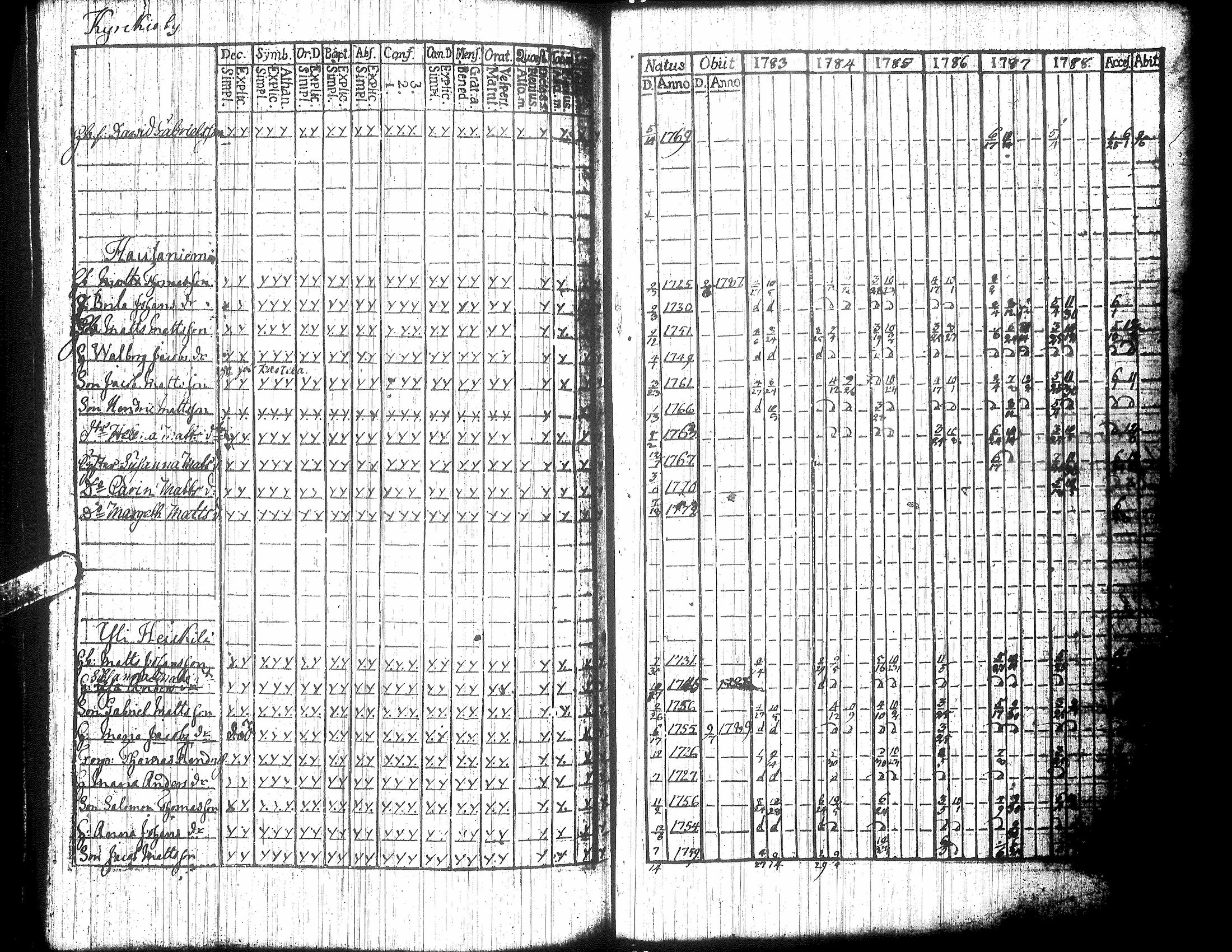 [ kuvat/117.jpg ]