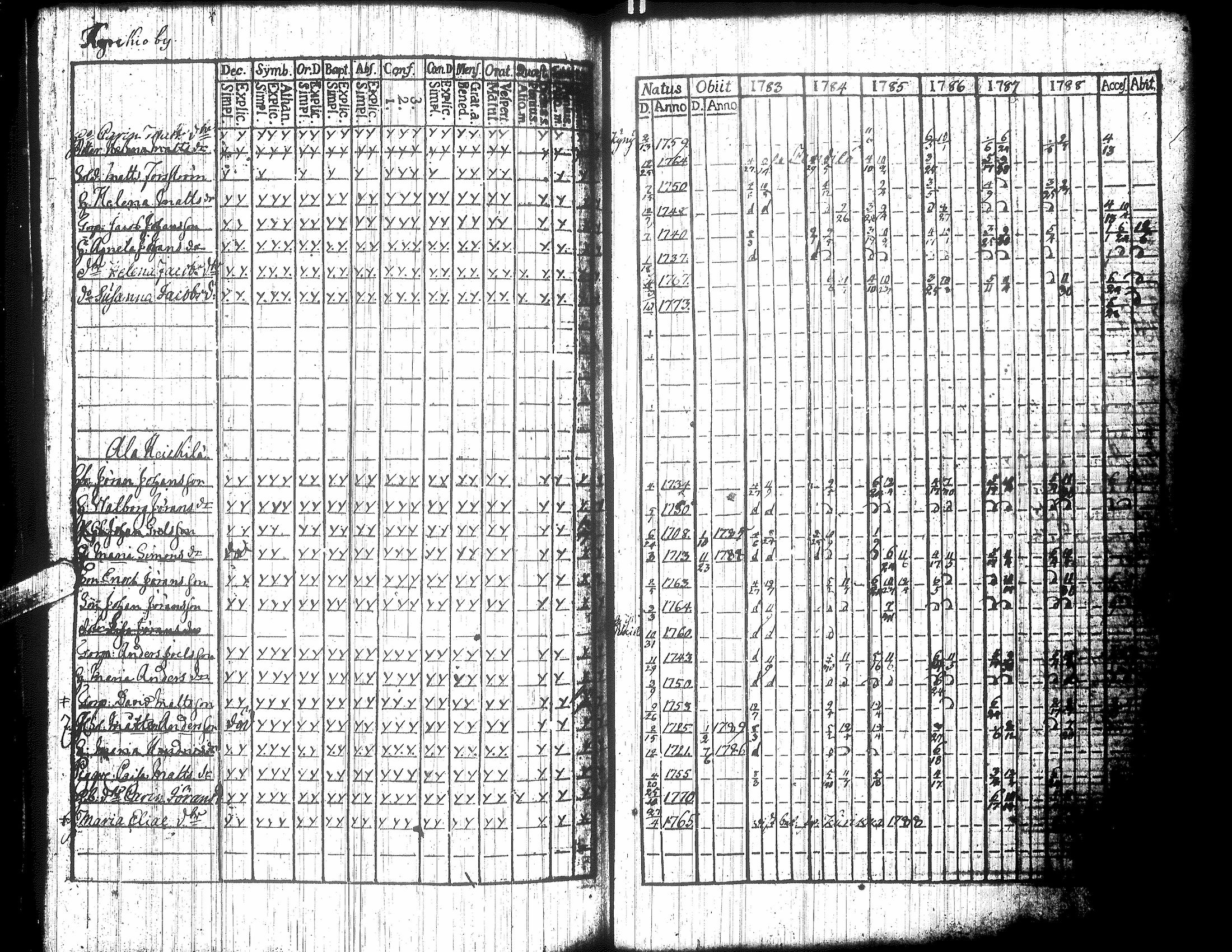 [ kuvat/118.jpg ]