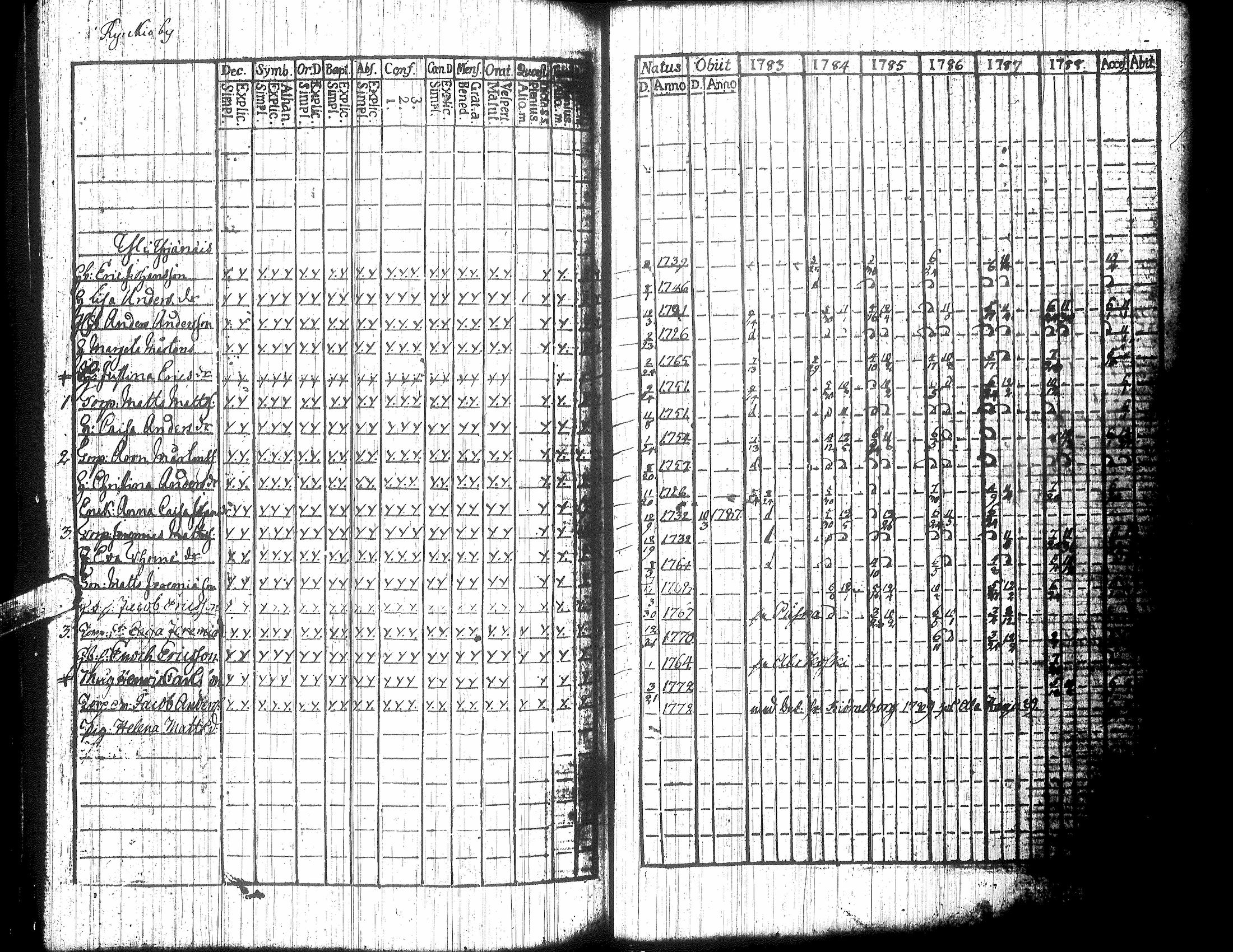 [ kuvat/119.jpg ]