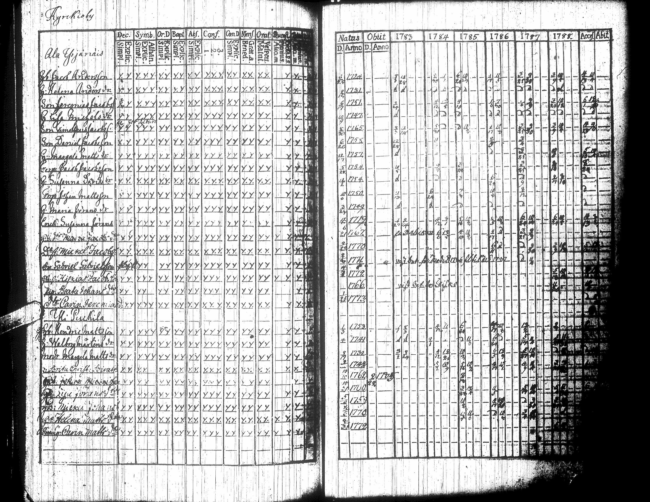 [ kuvat/120.jpg ]