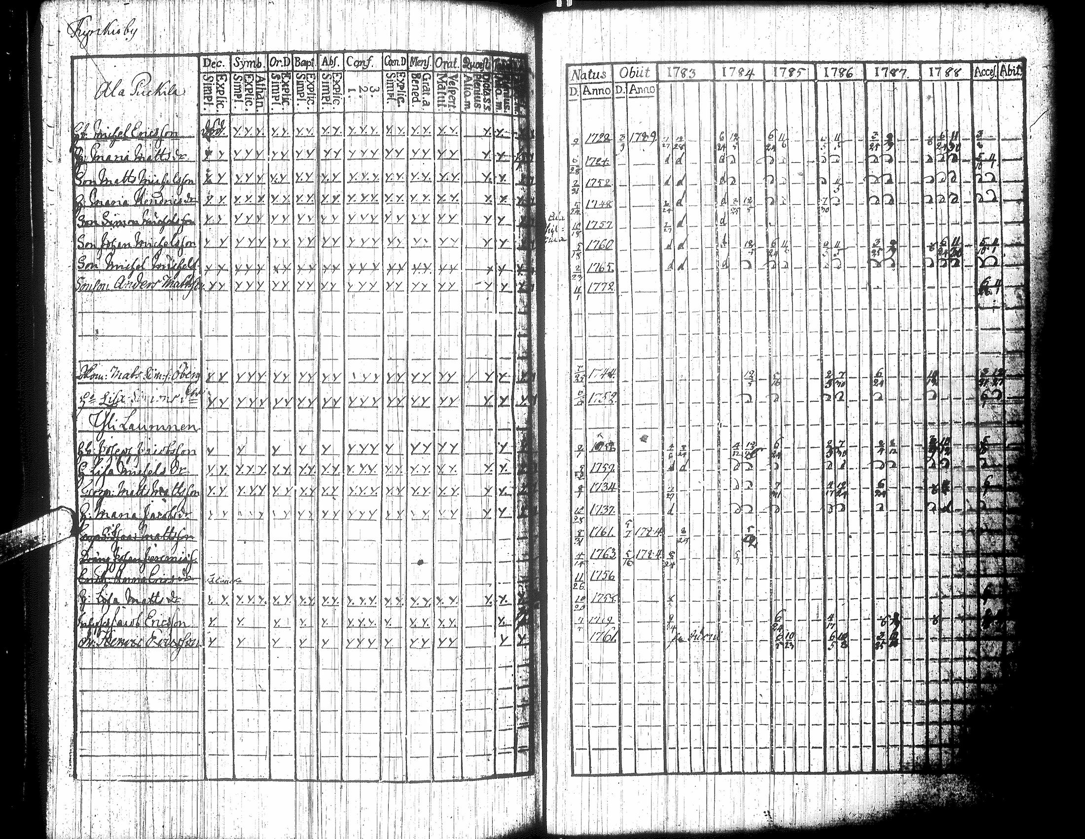 [ kuvat/121.jpg ]
