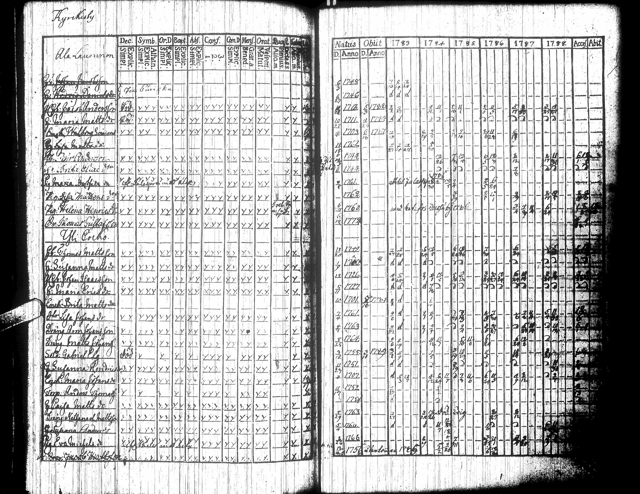 [ kuvat/122.jpg ]