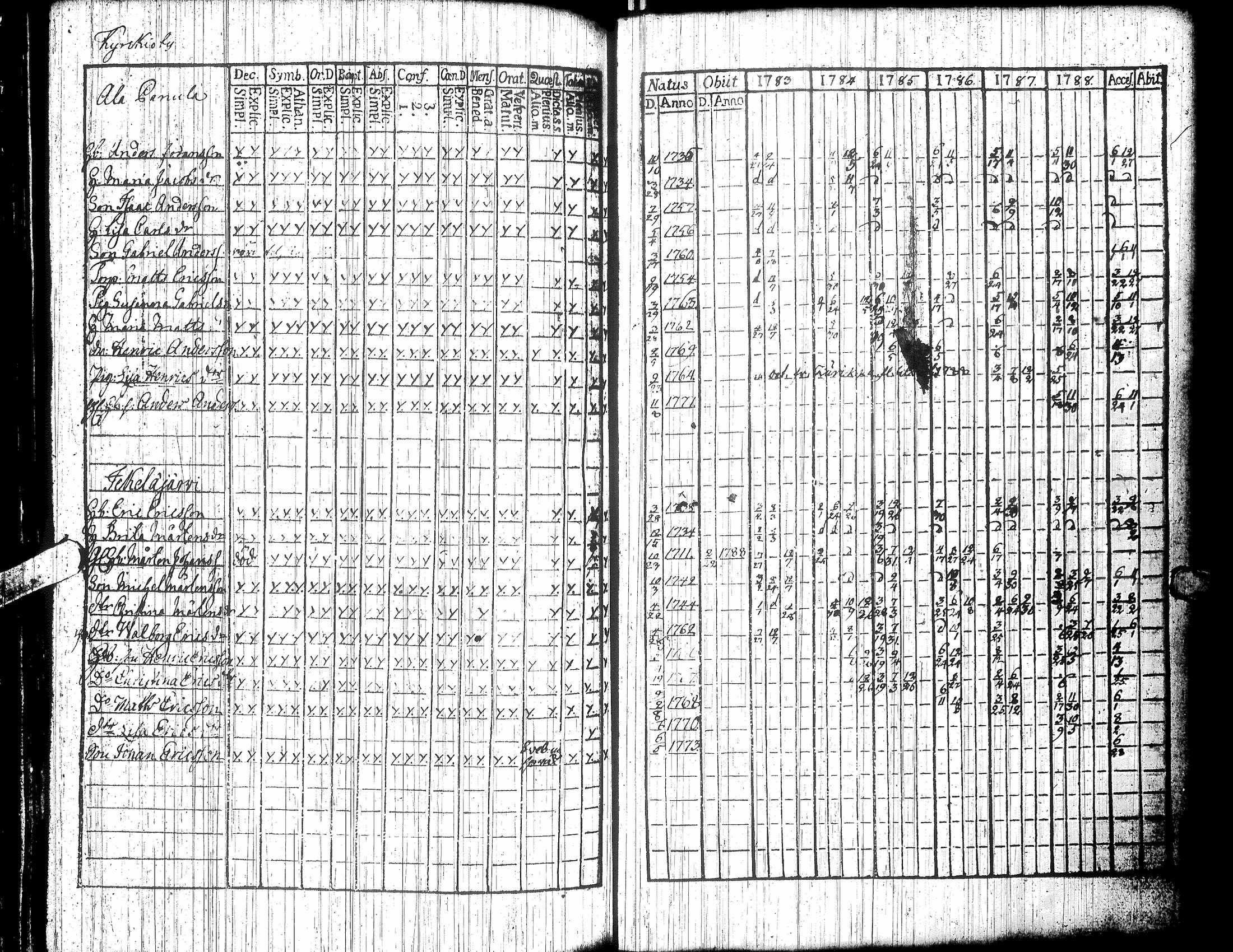 [ kuvat/126.jpg ]