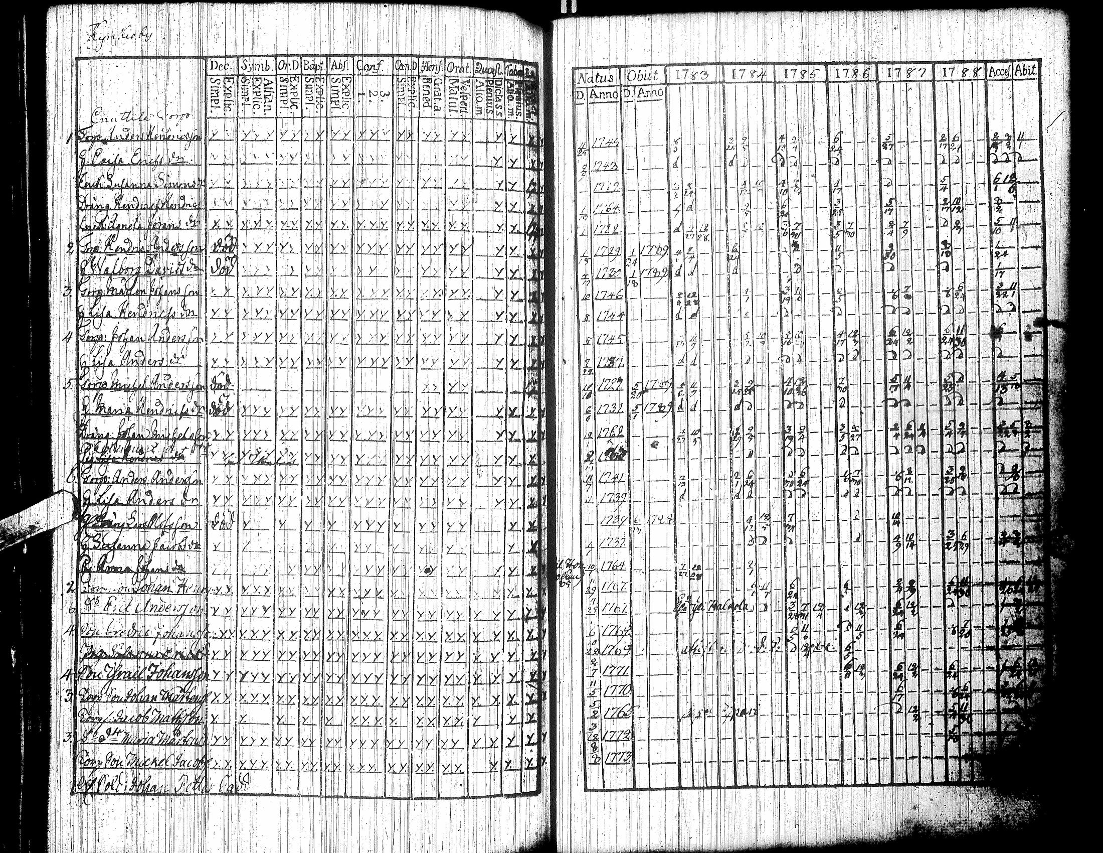 [ kuvat/129.jpg ]