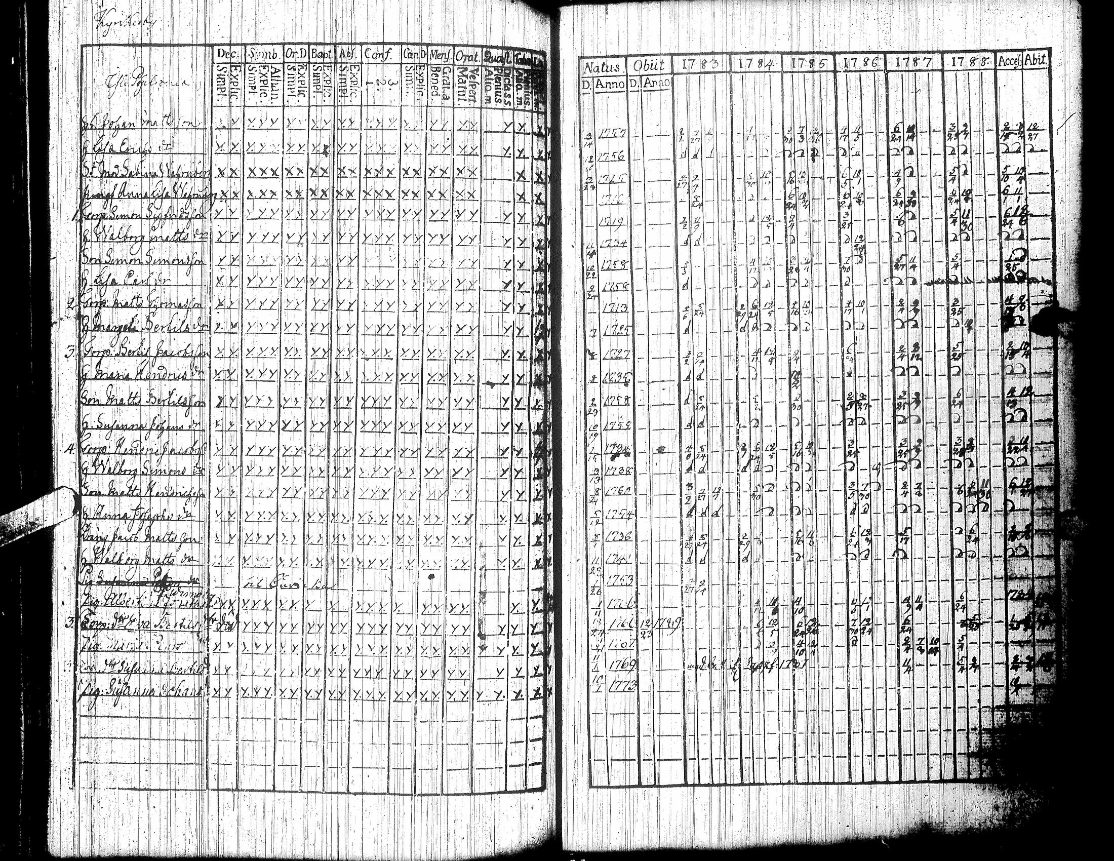 [ kuvat/130.jpg ]