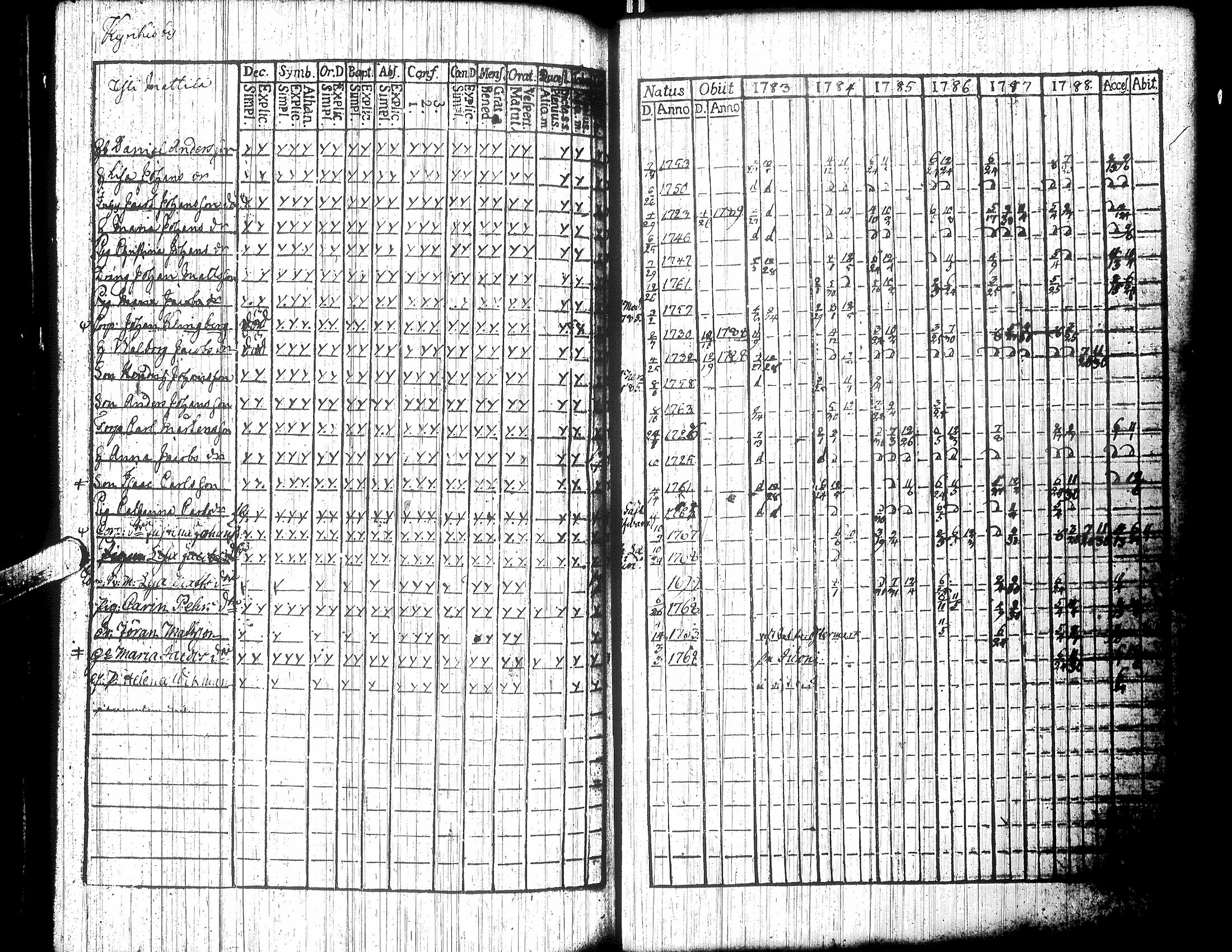 [ kuvat/132.jpg ]
