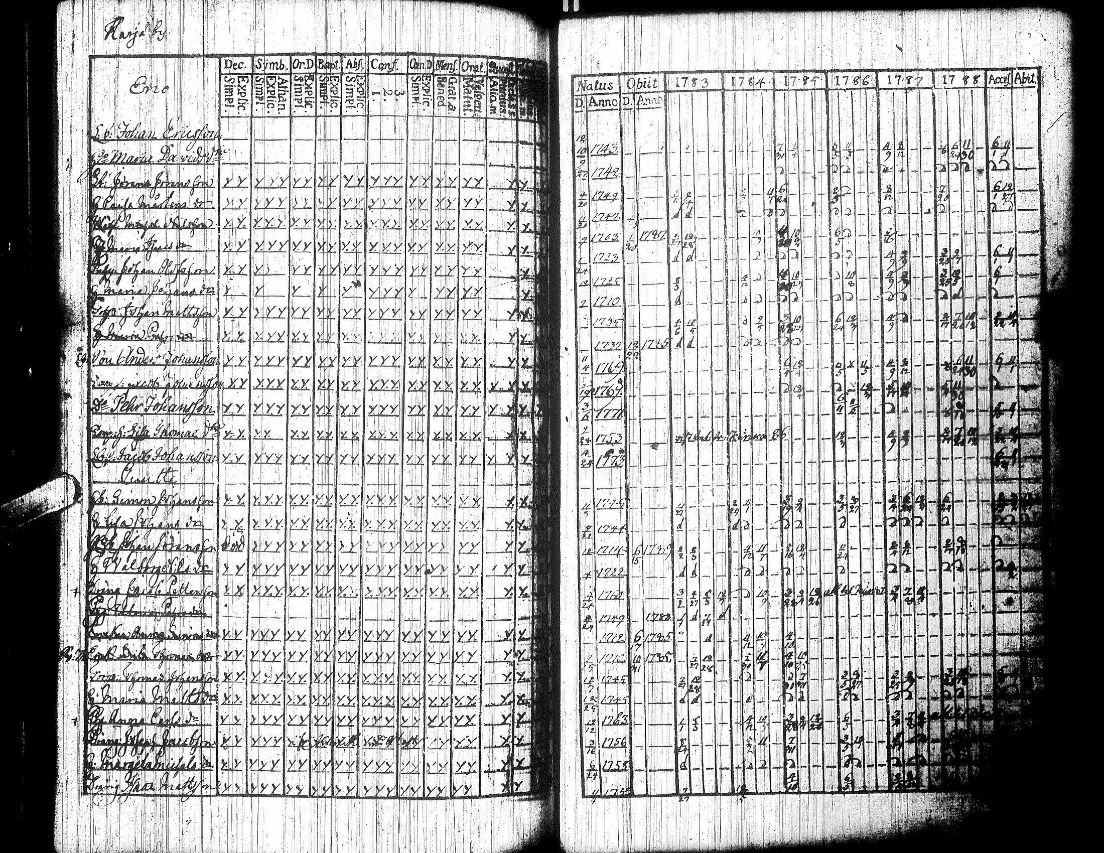 [ kuvat/135.jpg ]