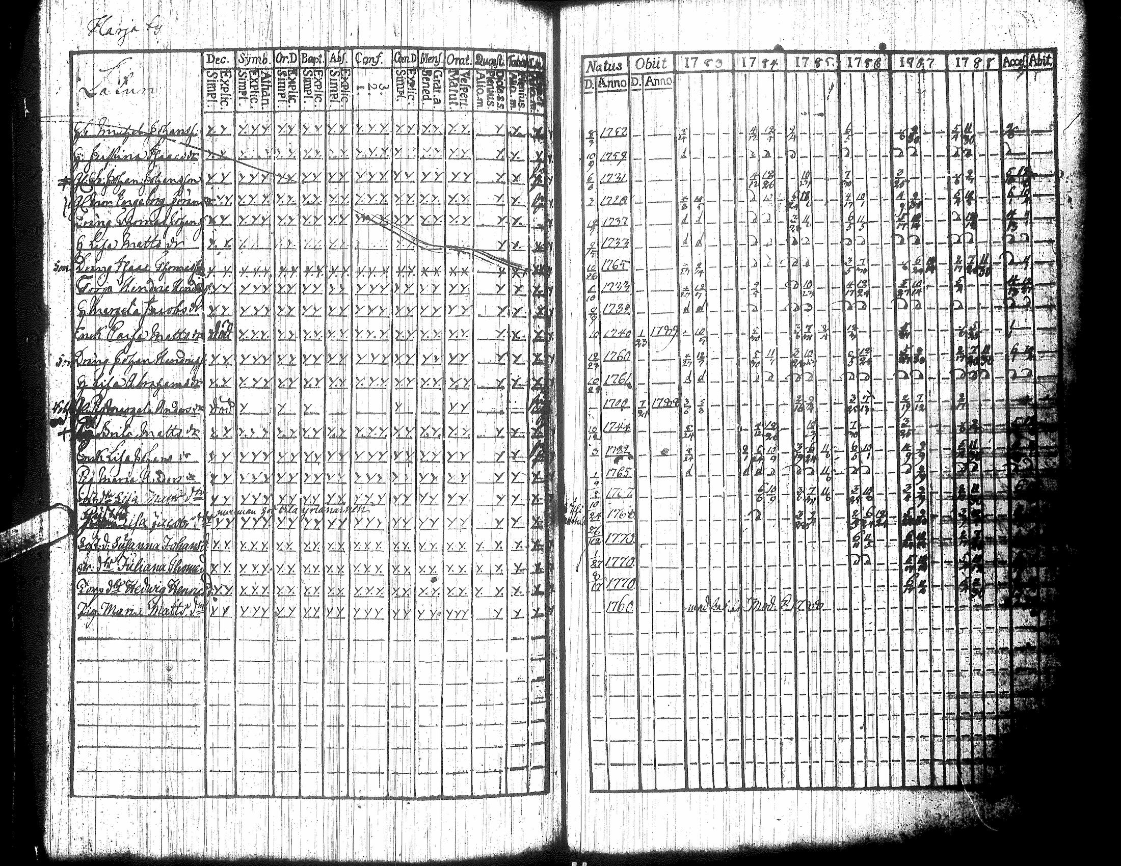 [ kuvat/143.jpg ]