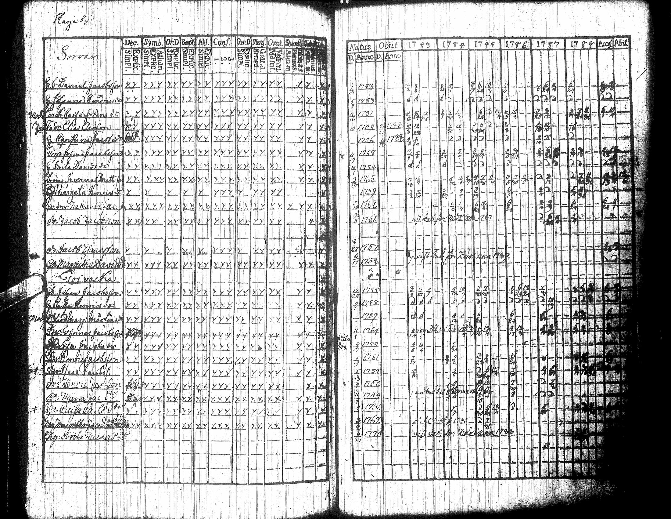 [ kuvat/144.jpg ]