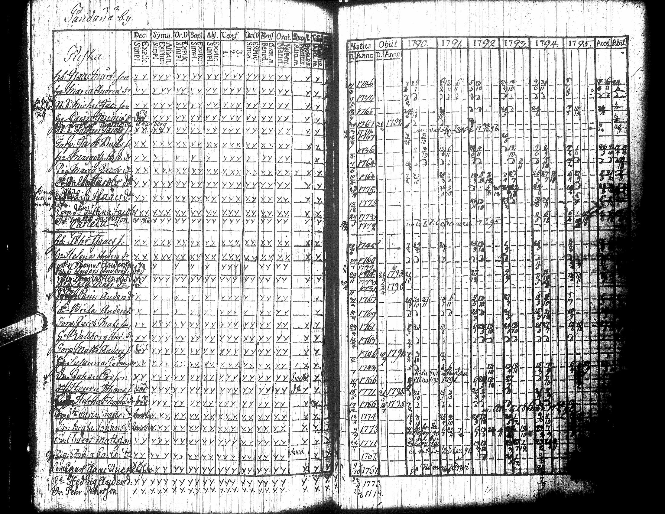 [ kuvat/148.jpg ]
