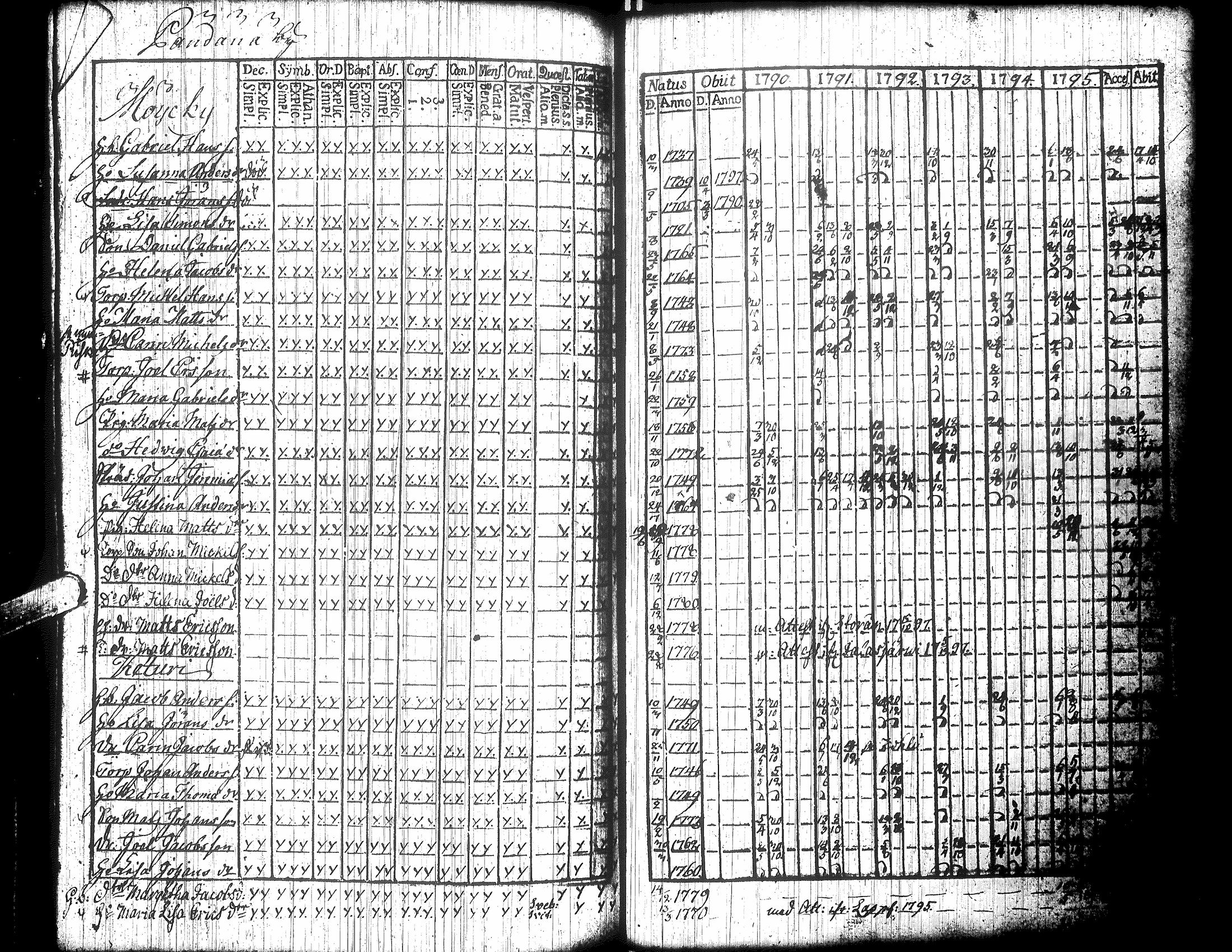 [ kuvat/150.jpg ]
