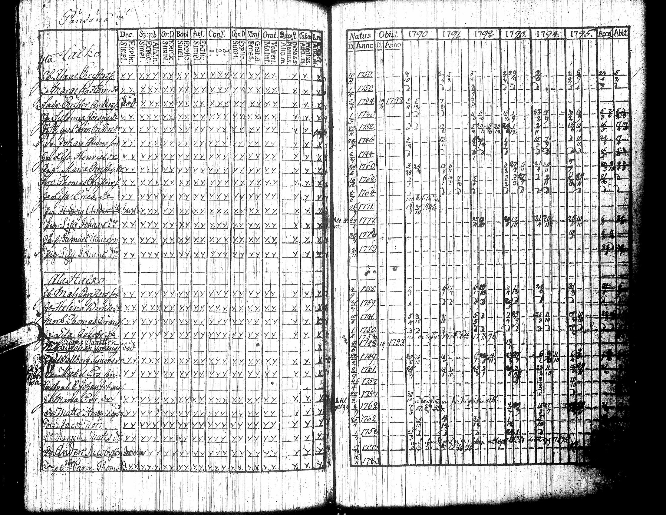 [ kuvat/152.jpg ]