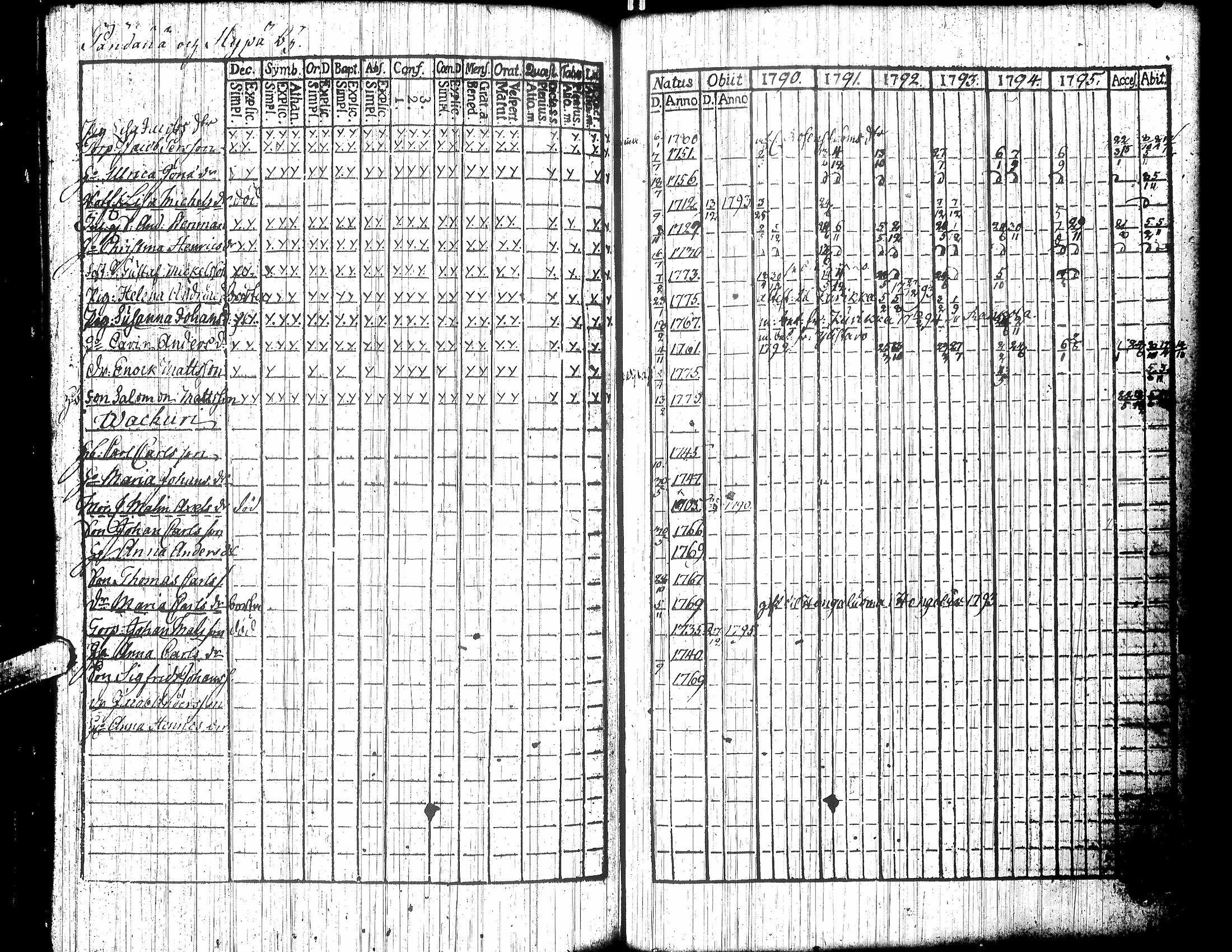 [ kuvat/154.jpg ]