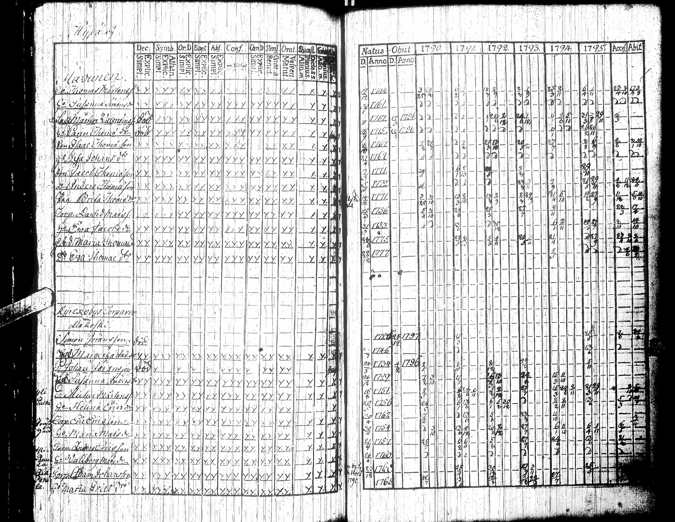 [ kuvat/168.jpg ]