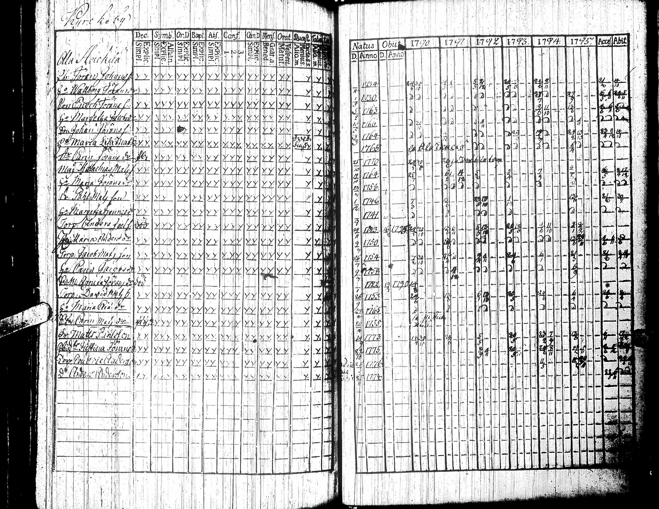 [ kuvat/173.jpg ]