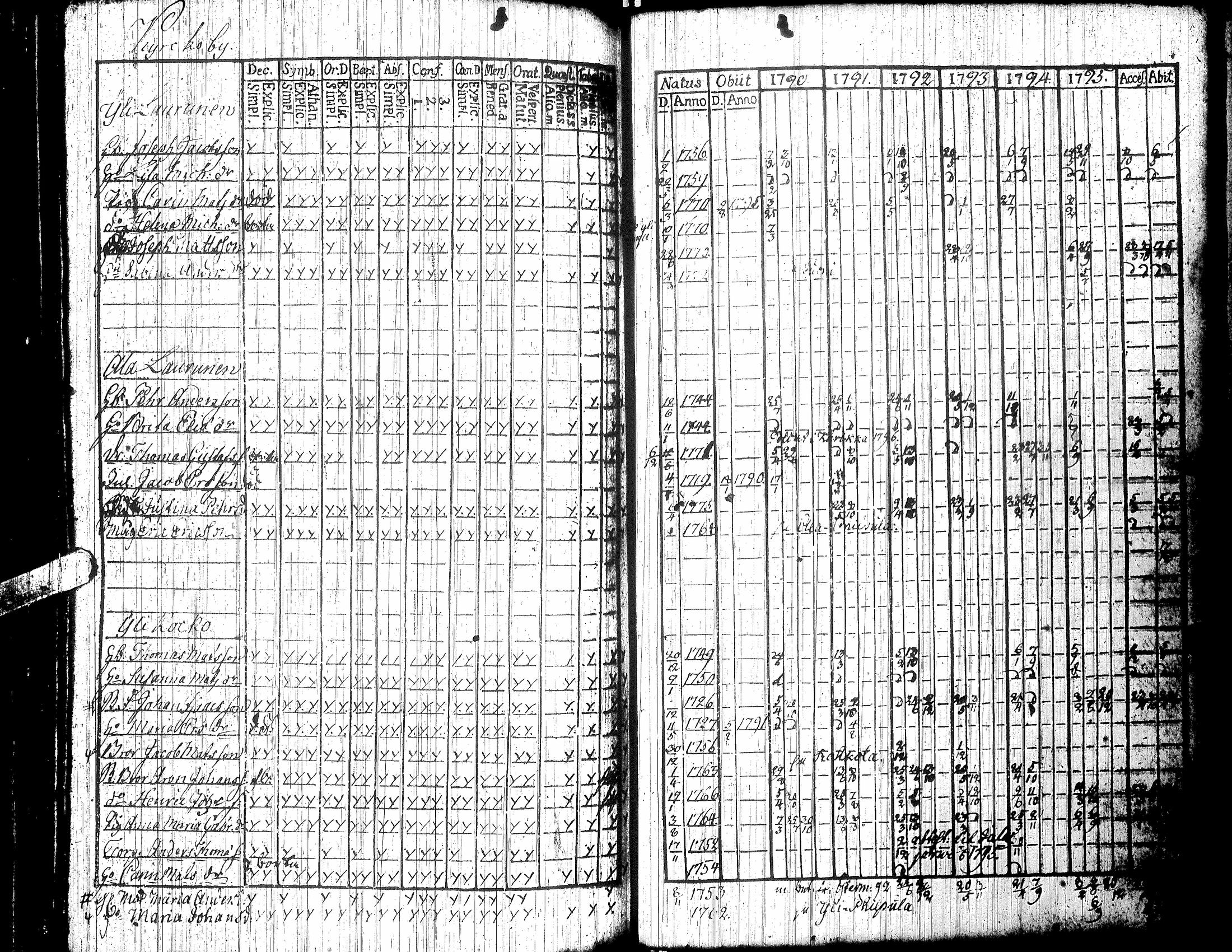 [ kuvat/177.jpg ]