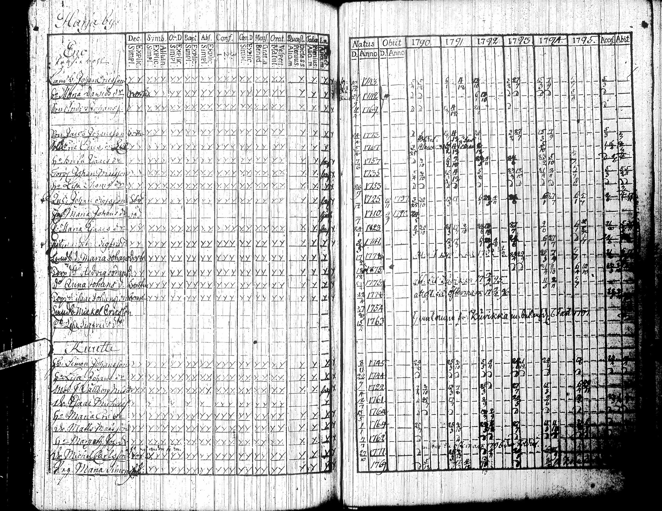 [ kuvat/194.jpg ]