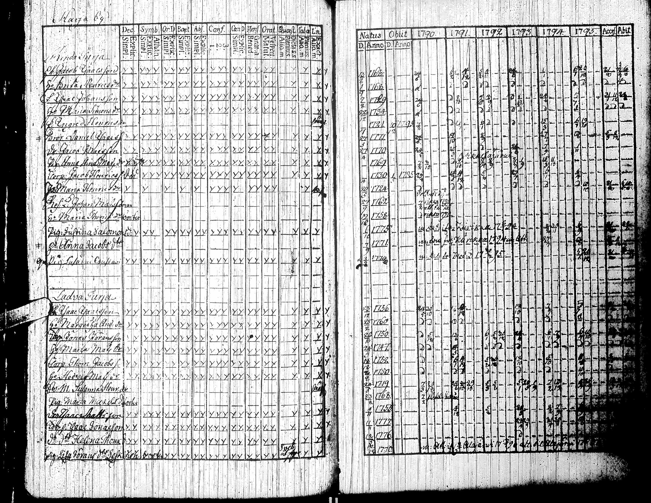 [ kuvat/198.jpg ]