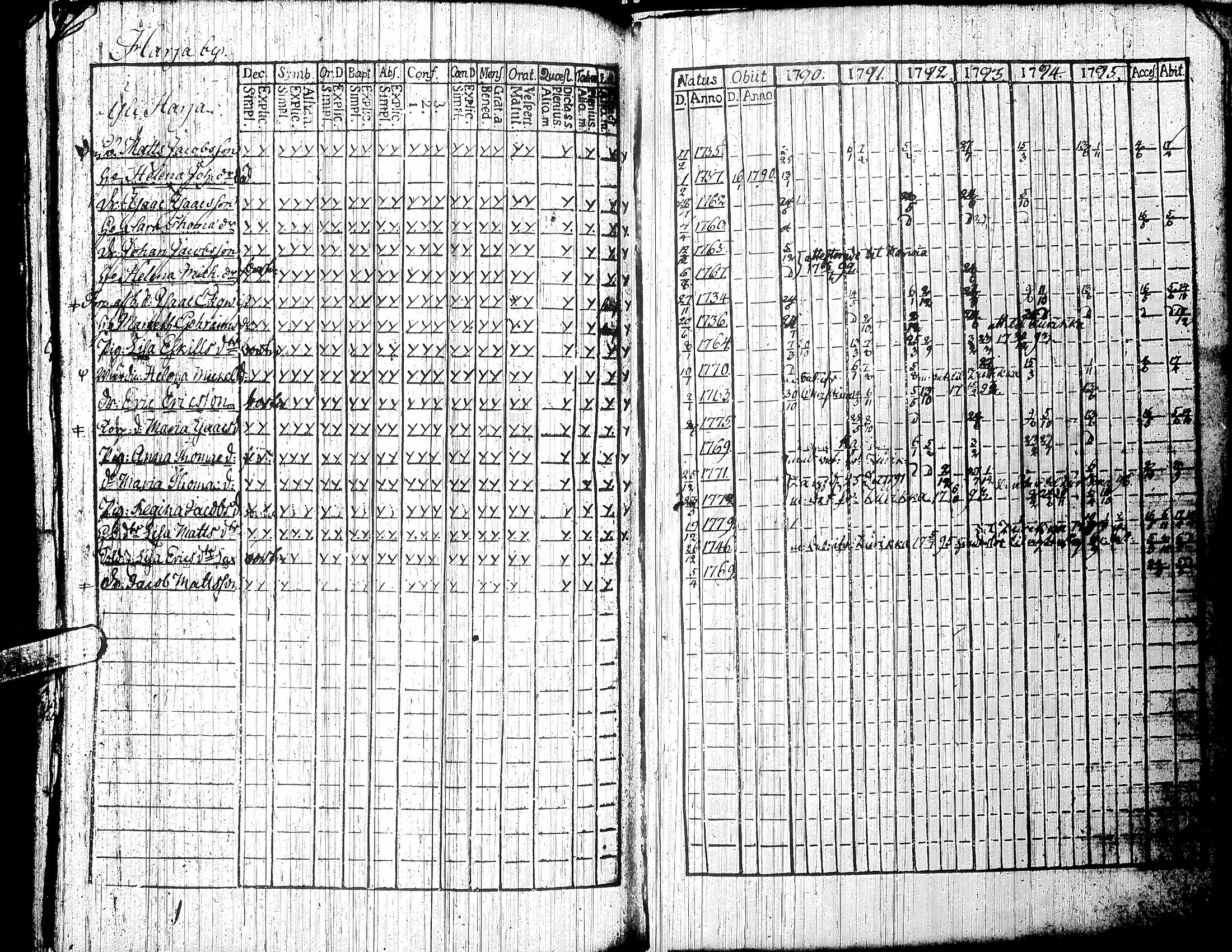 [ kuvat/206.jpg ]