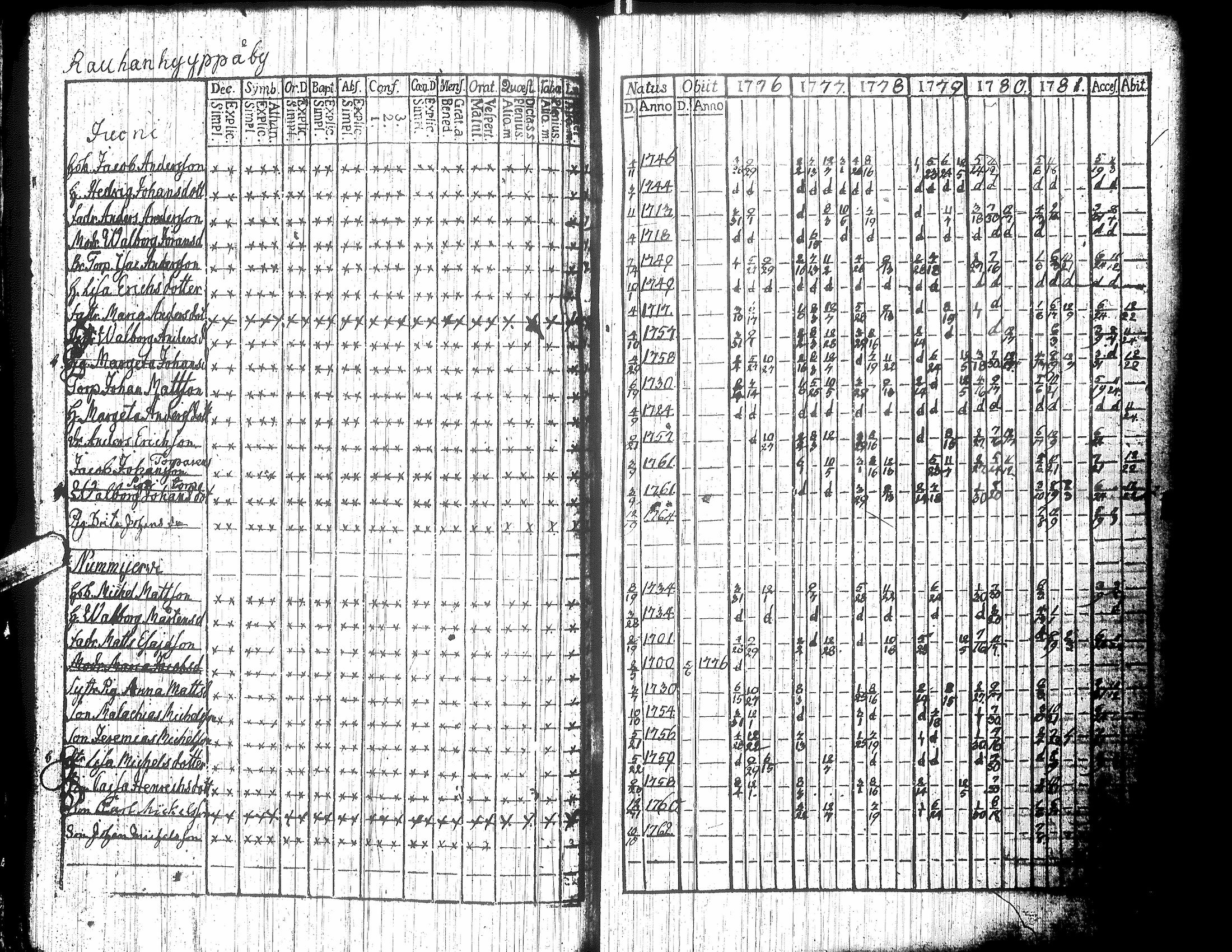 [ kuvat/52.jpg ]