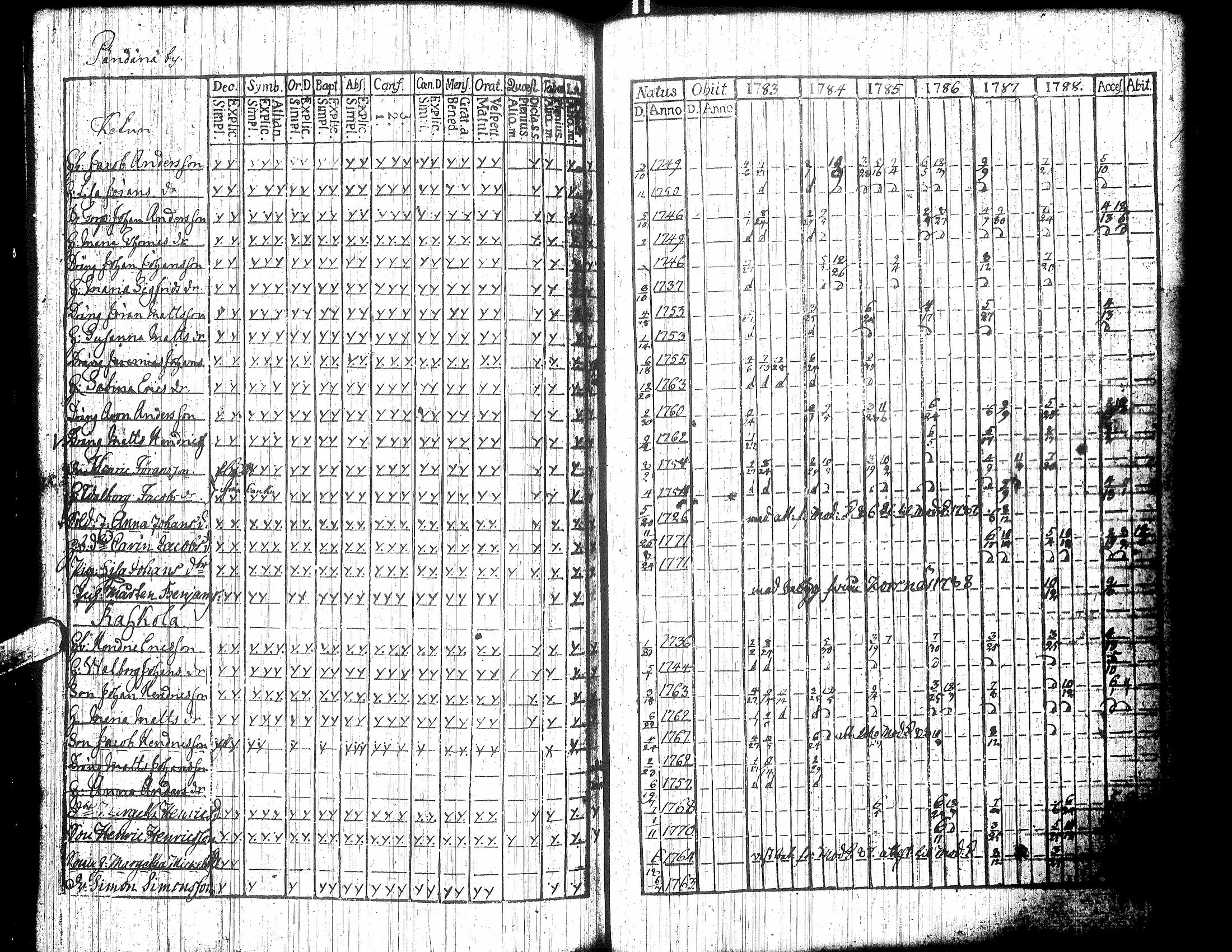 [ kuvat/96.jpg ]