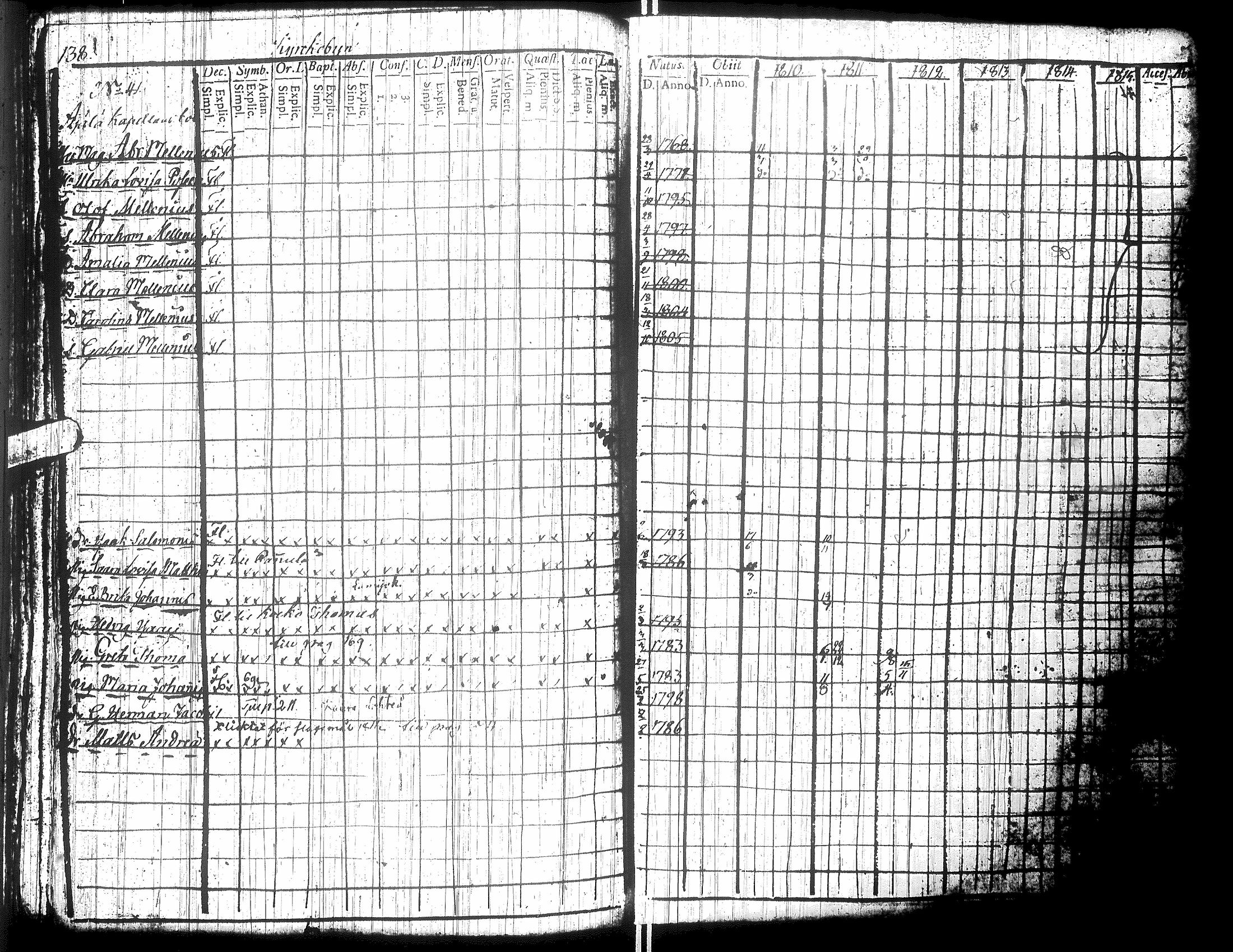 [ kuvat/134.jpg ]