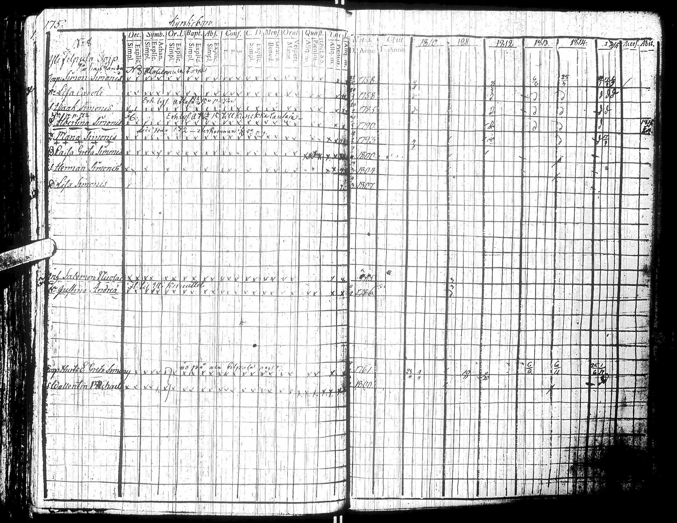 [ kuvat/171.jpg ]