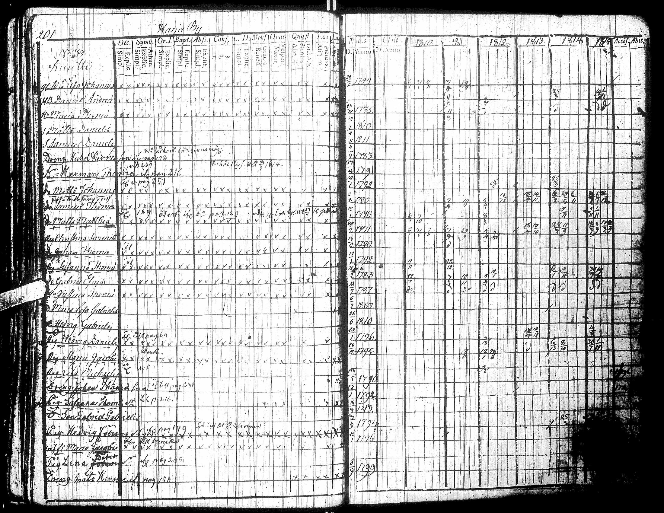 [ kuvat/193.jpg ]